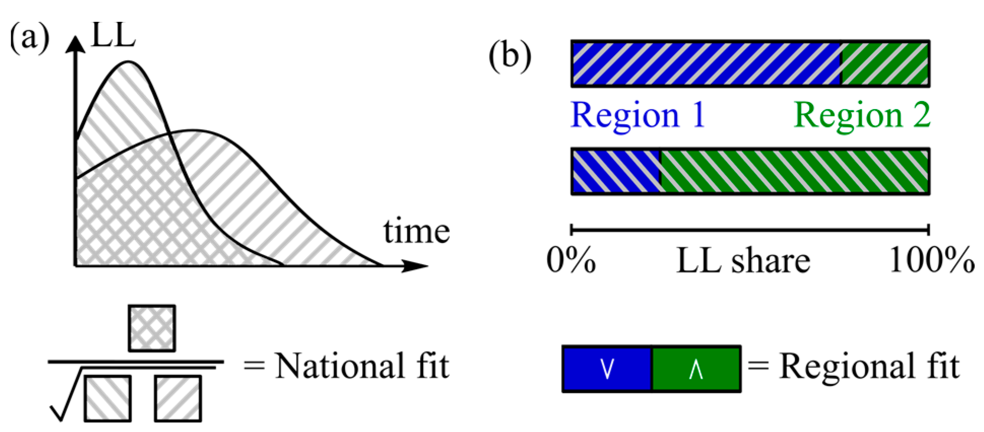 Energies 16 05678 g009