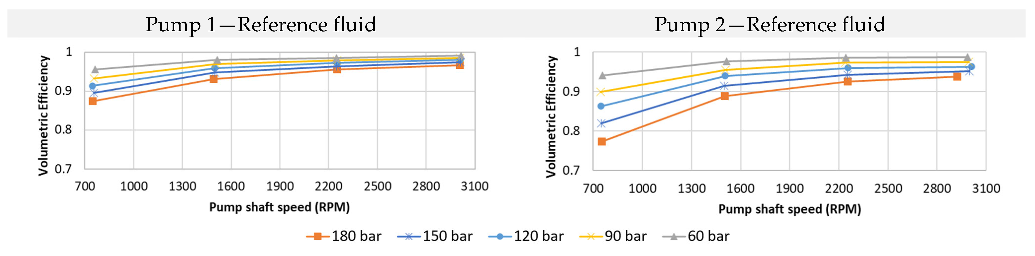 Energies 16 05681 g008