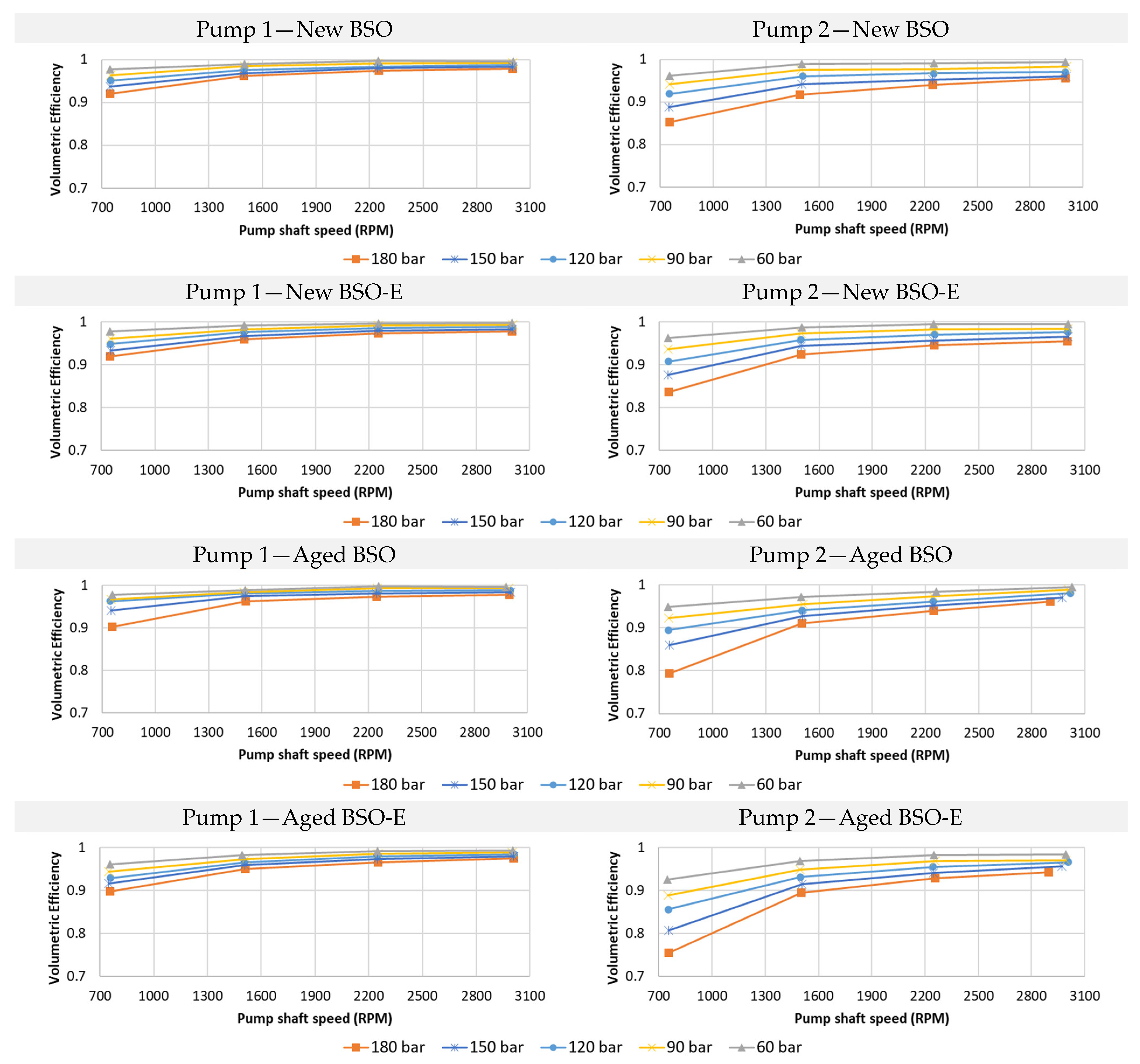 Energies 16 05681 g009