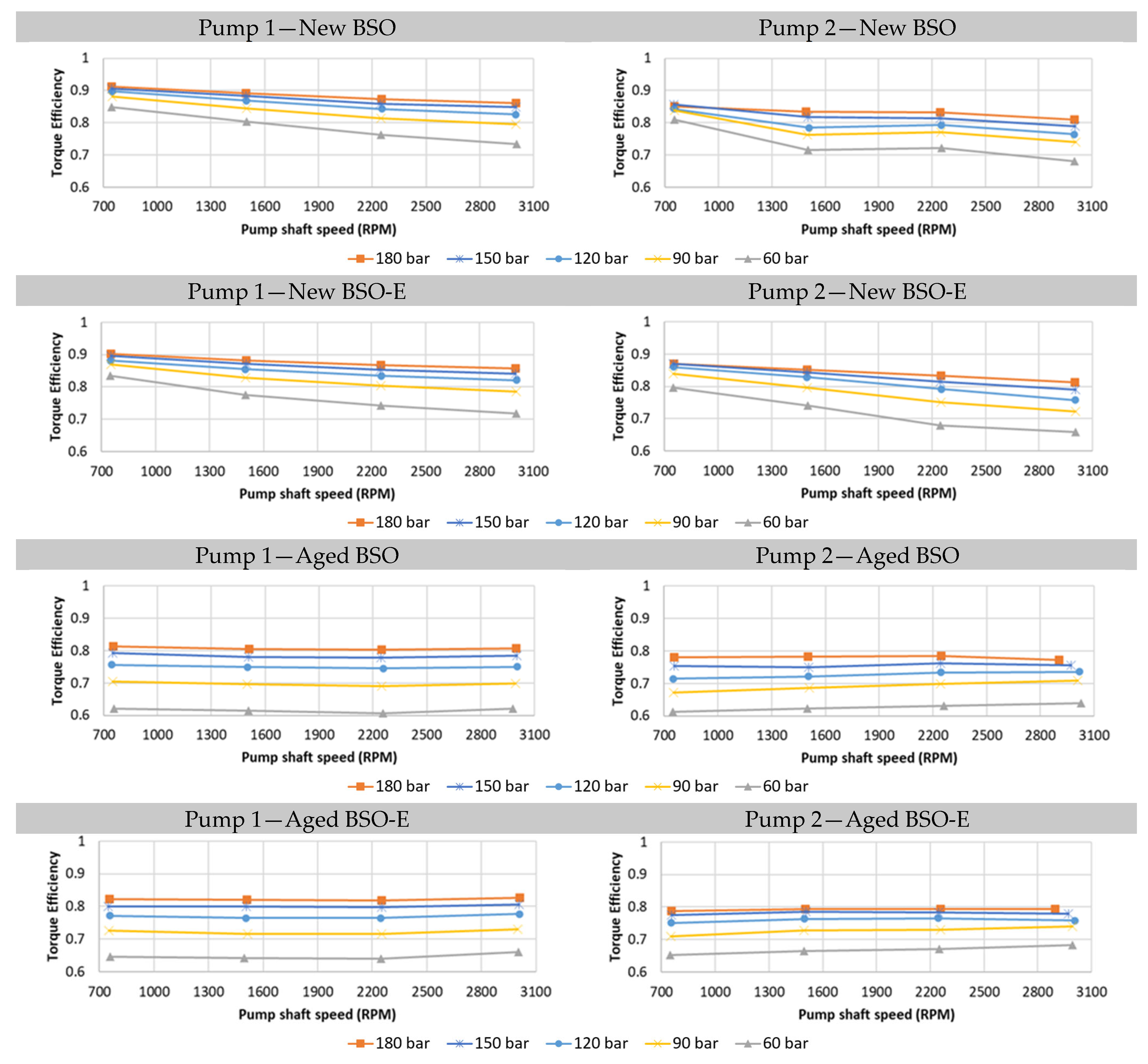 Energies 16 05681 g011