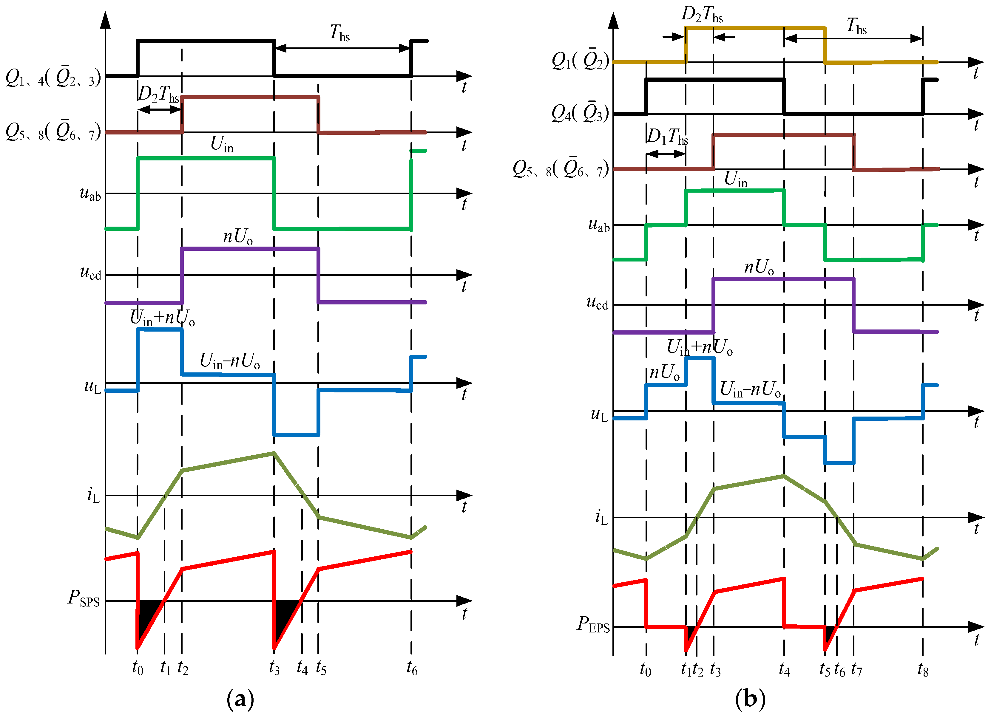 Energies 16 05683 g003