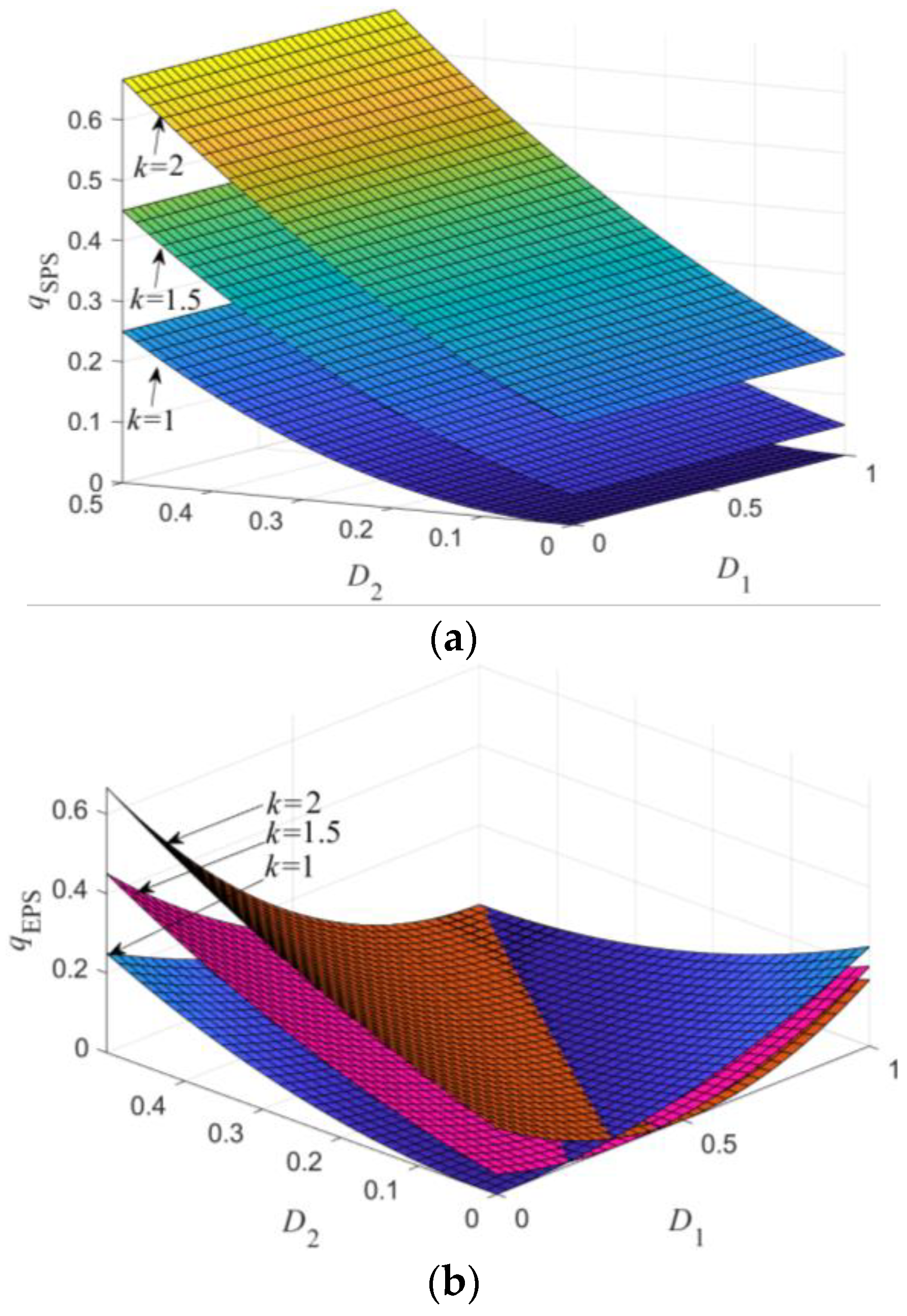 Energies 16 05683 g005