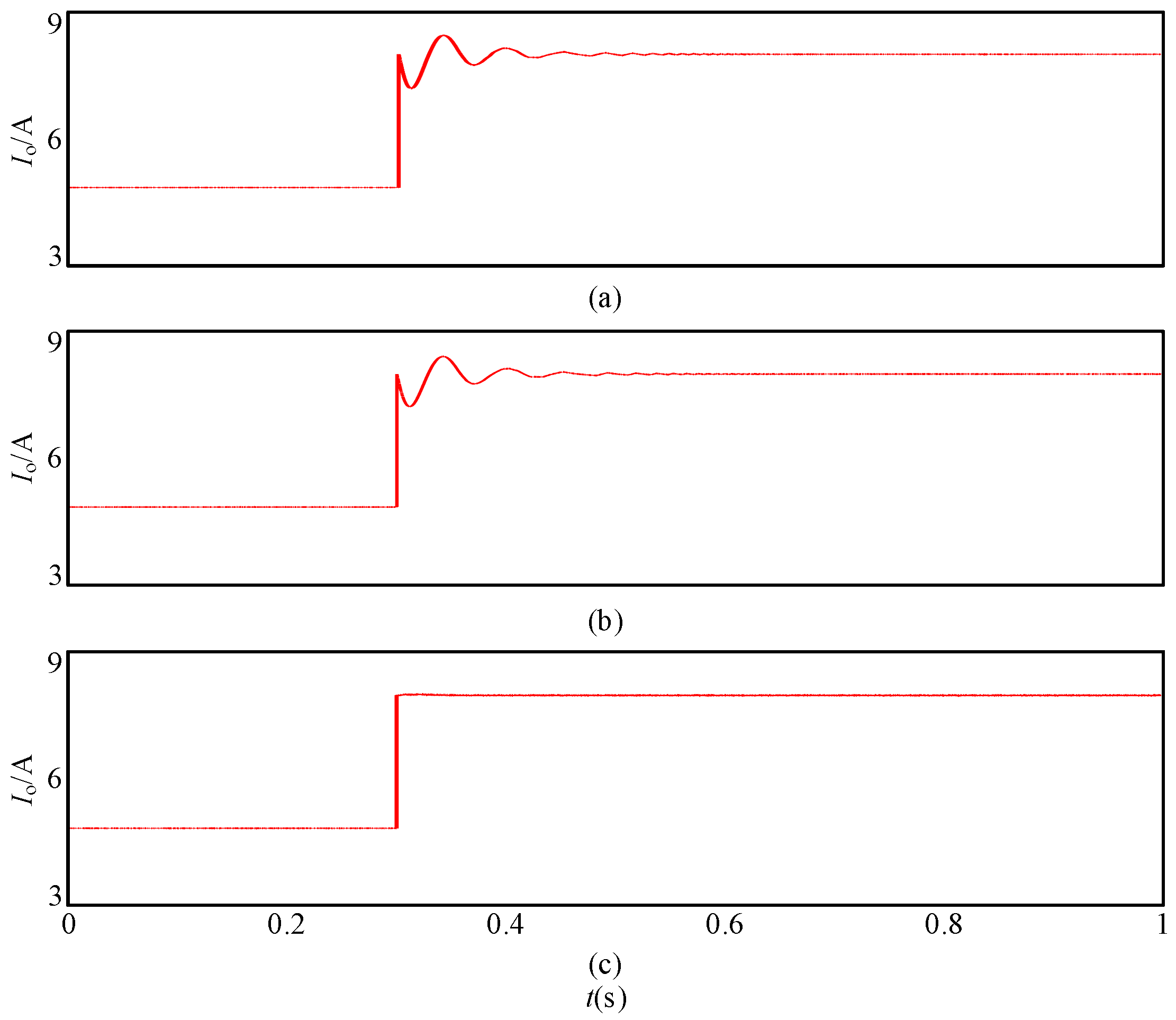 Energies 16 05683 g015