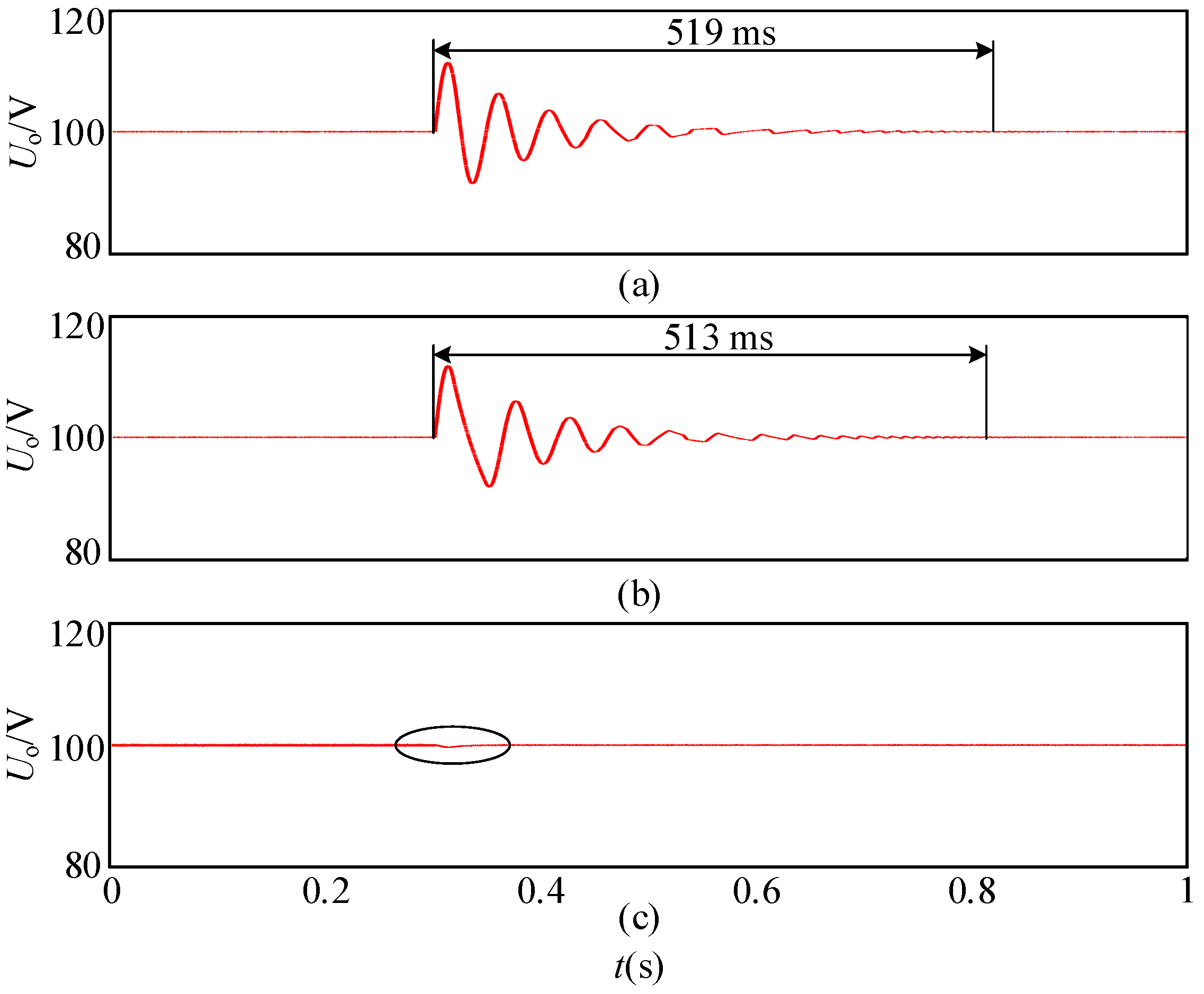 Energies 16 05683 g016