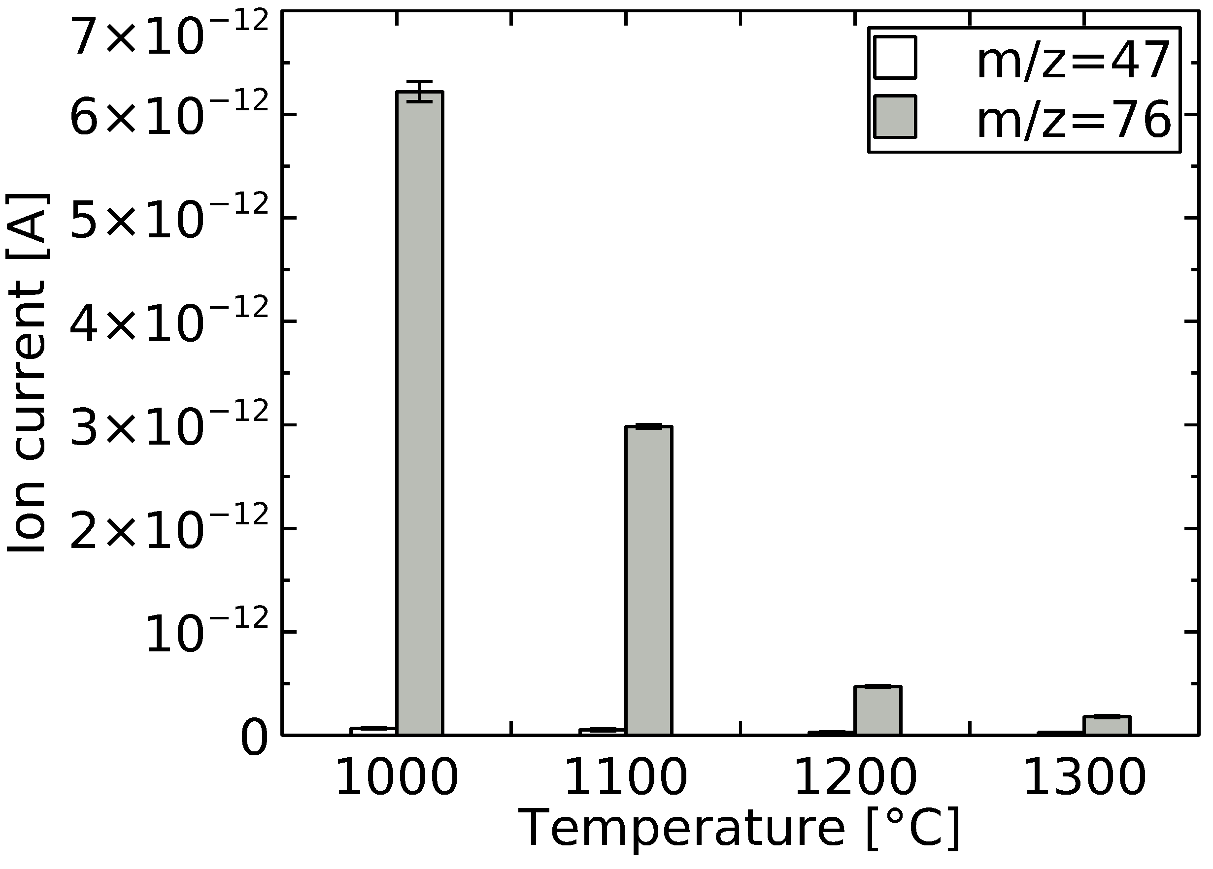 Energies 16 05684 g004 Energies 16 05684 g004