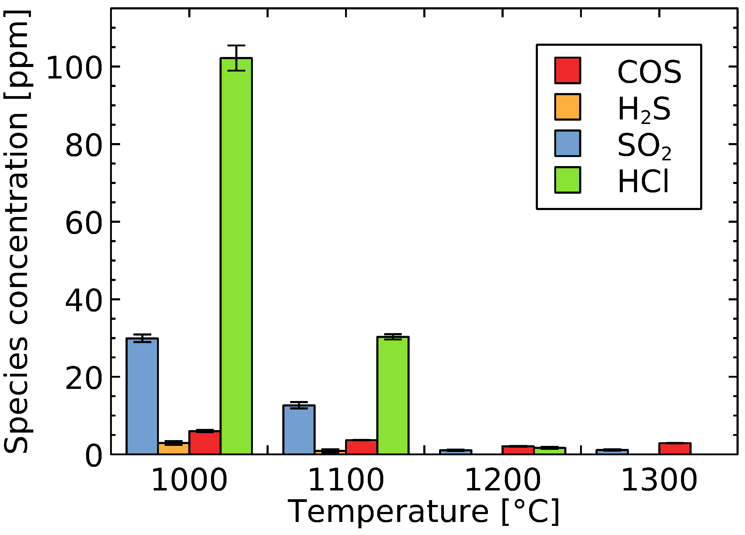 Energies 16 05684 g006 Energies 16 05684 g006