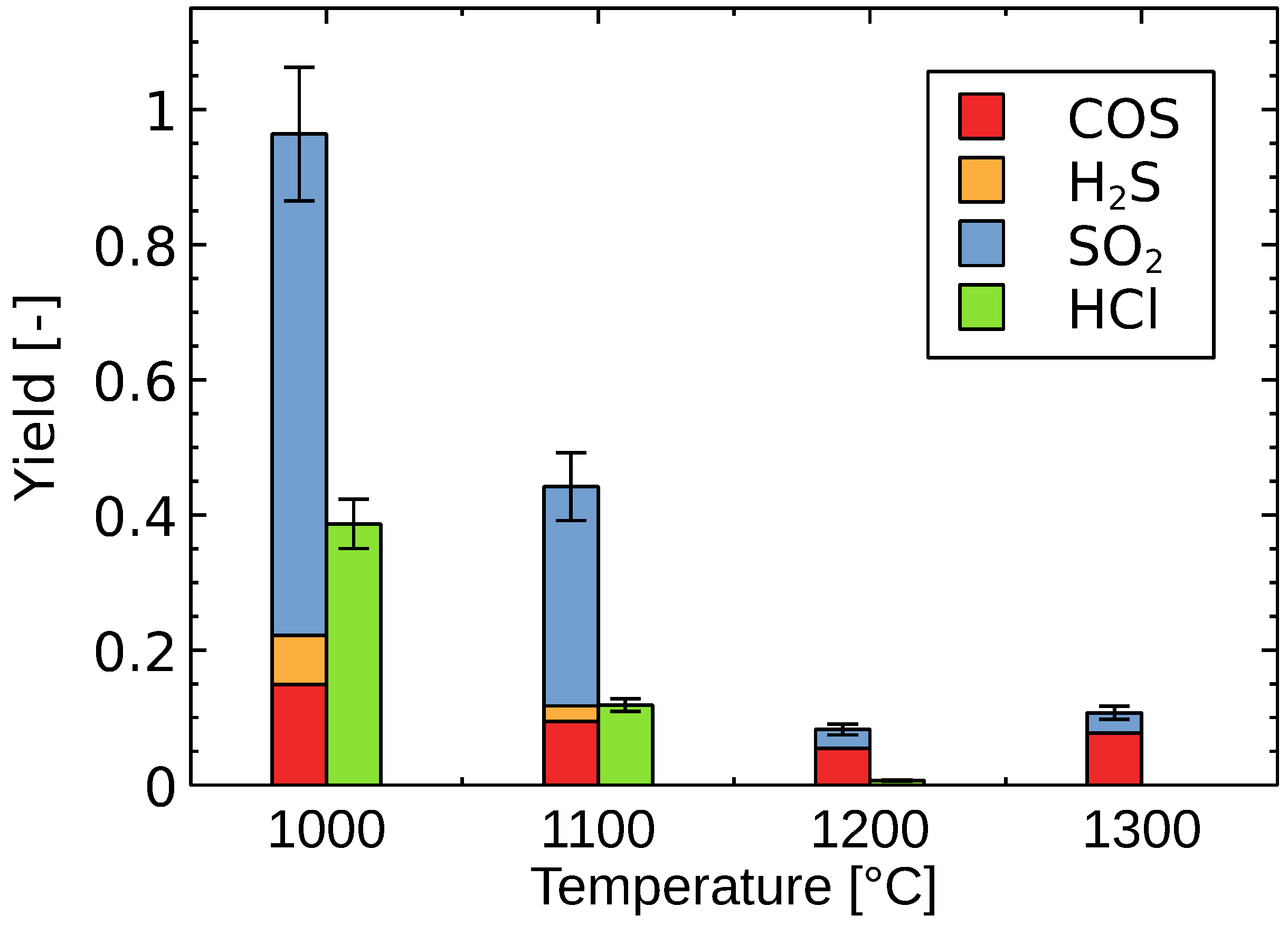 Energies 16 05684 g007 Energies 16 05684 g007