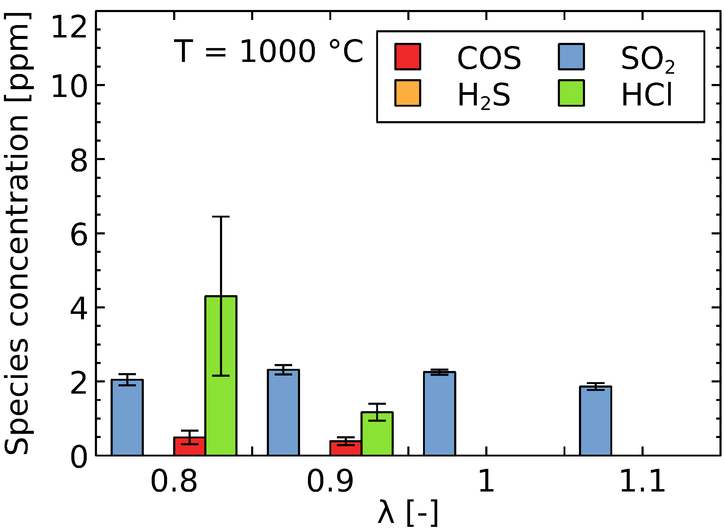 Energies 16 05684 g008 Energies 16 05684 g008