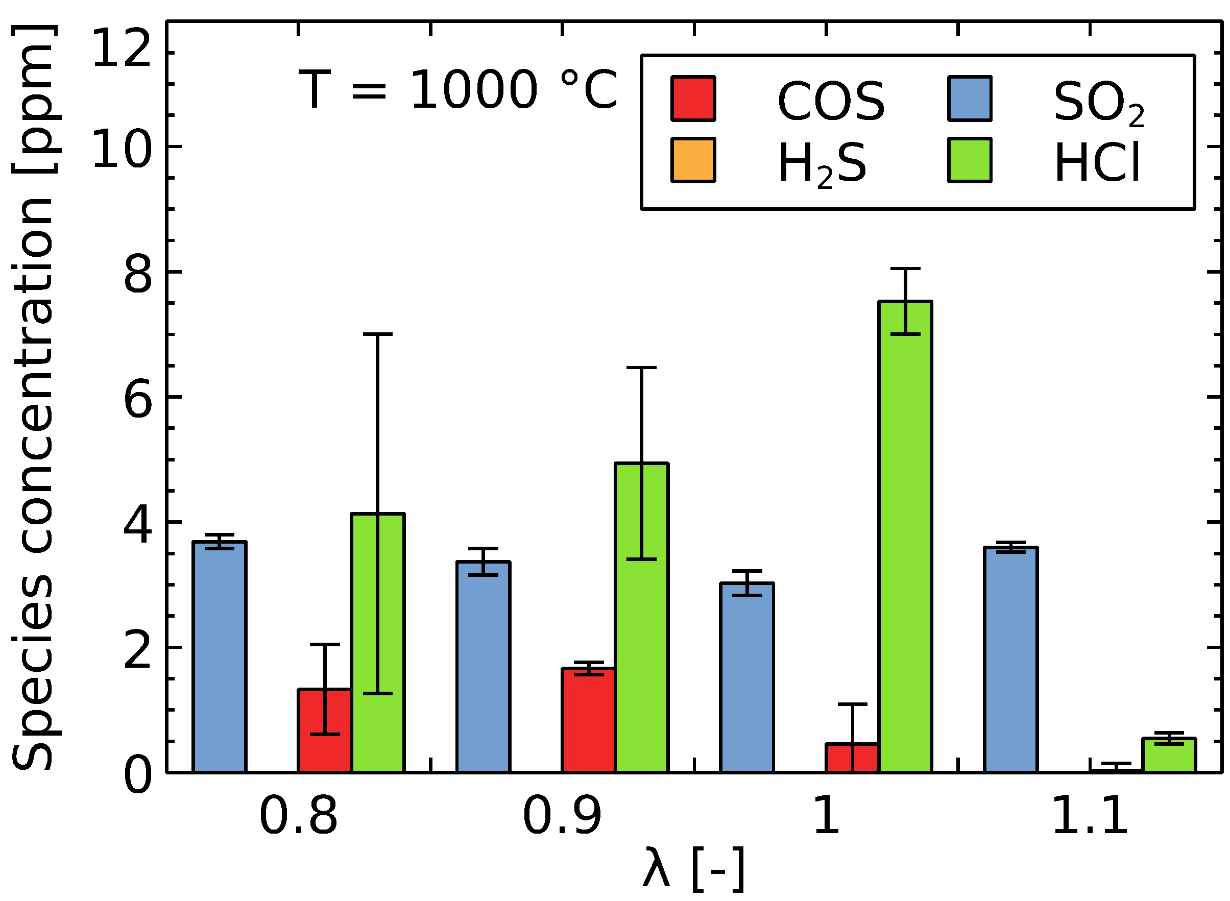Energies 16 05684 g009 Energies 16 05684 g009