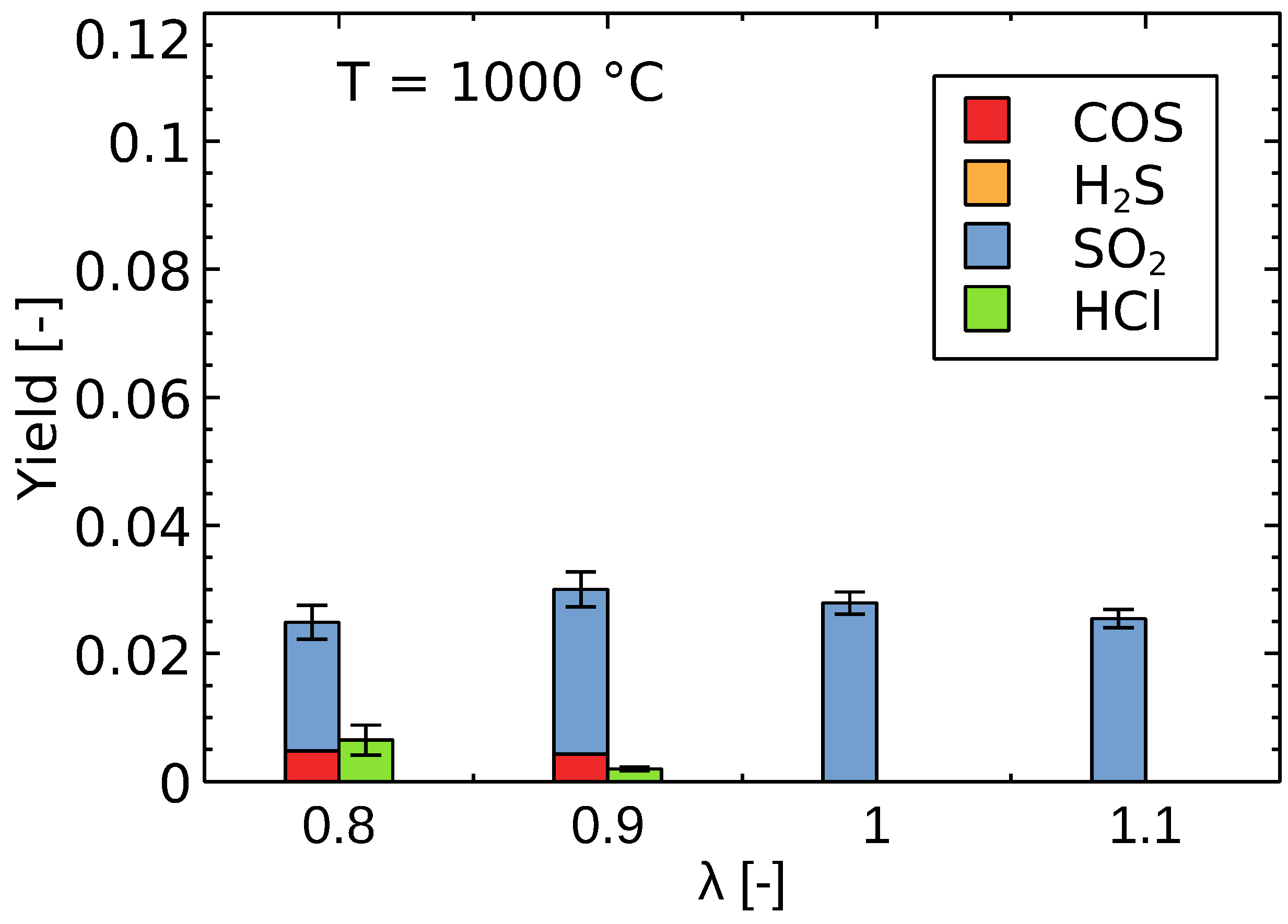 Energies 16 05684 g012 Energies 16 05684 g012