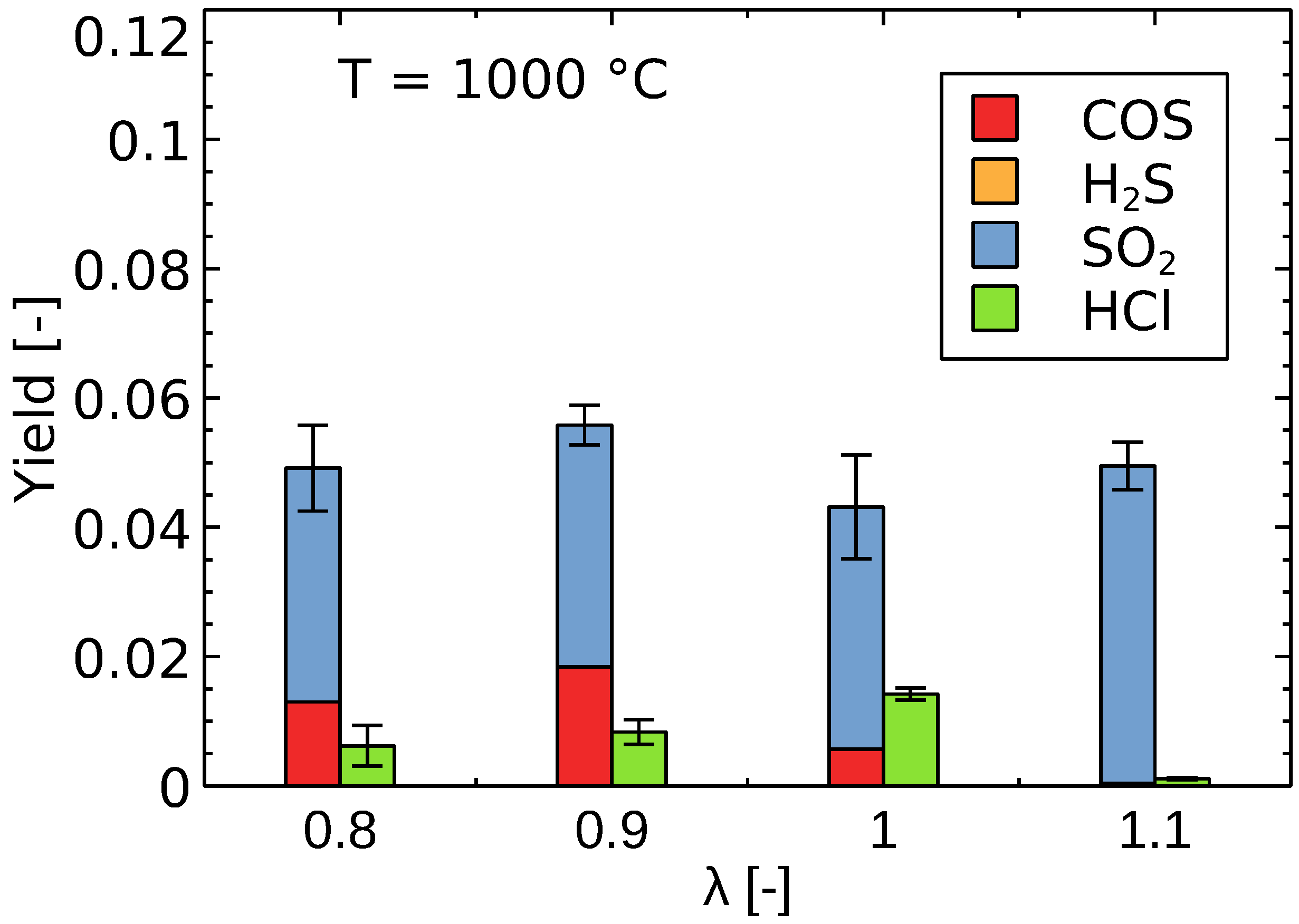 Energies 16 05684 g013 Energies 16 05684 g013
