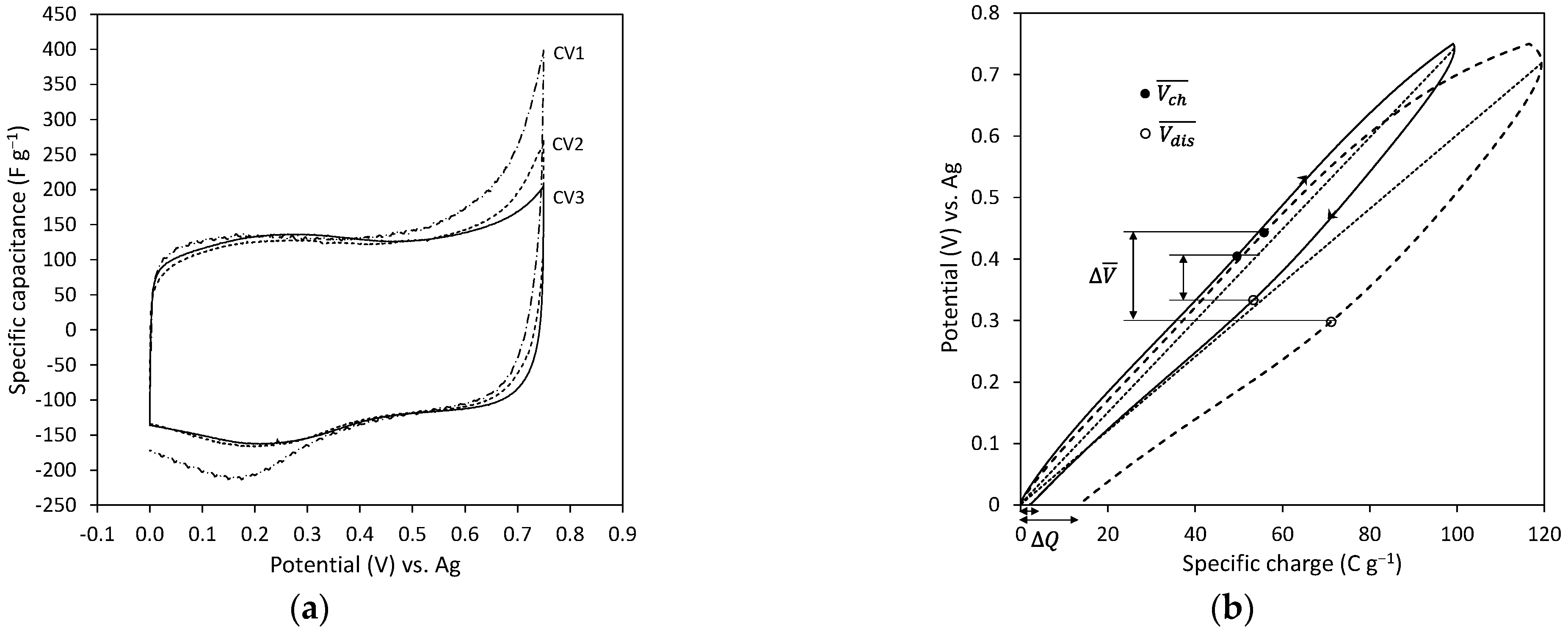Energies 16 05687 g001