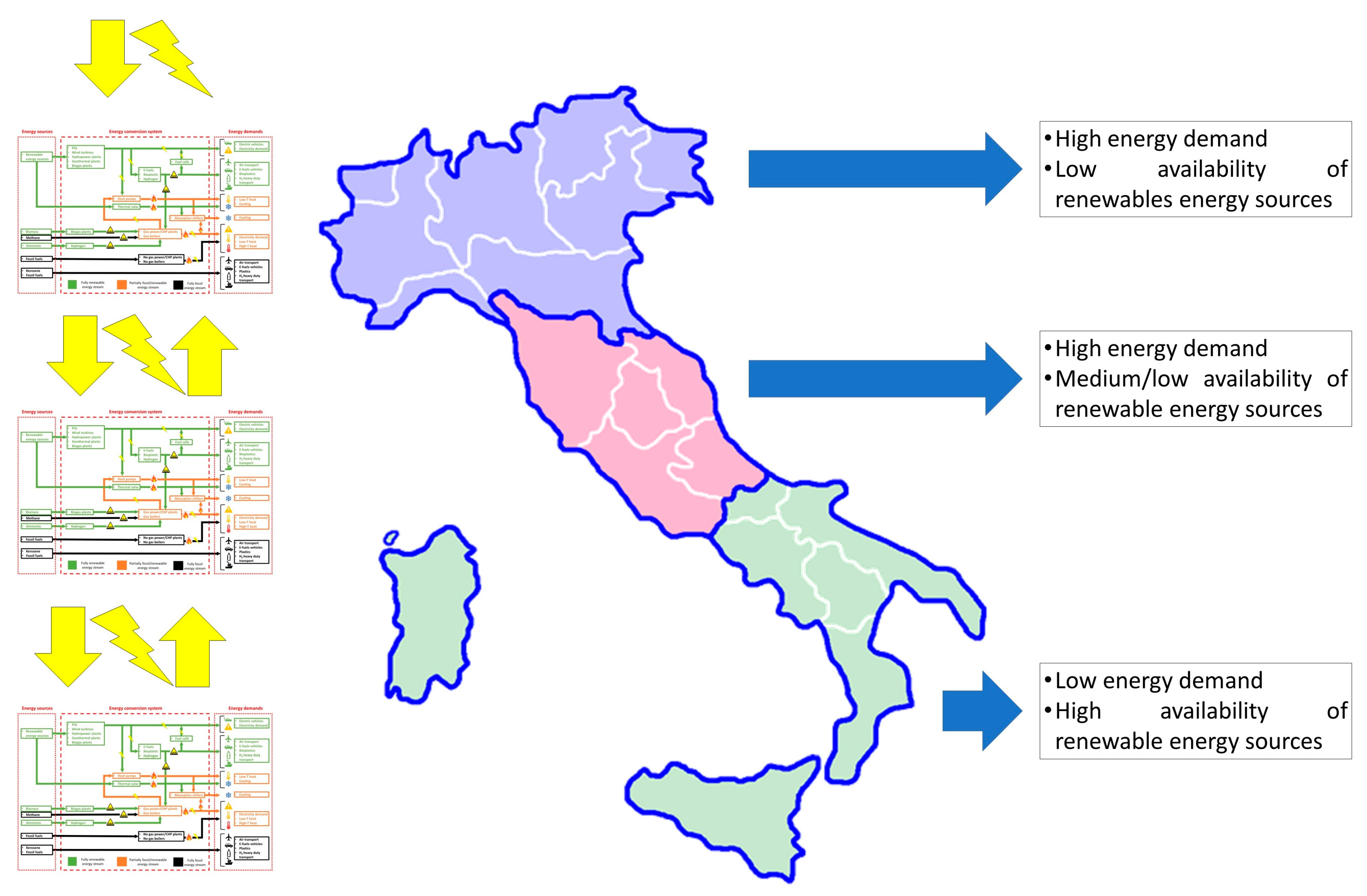 Energies 16 05690 g002 Energies 16 05690 g002