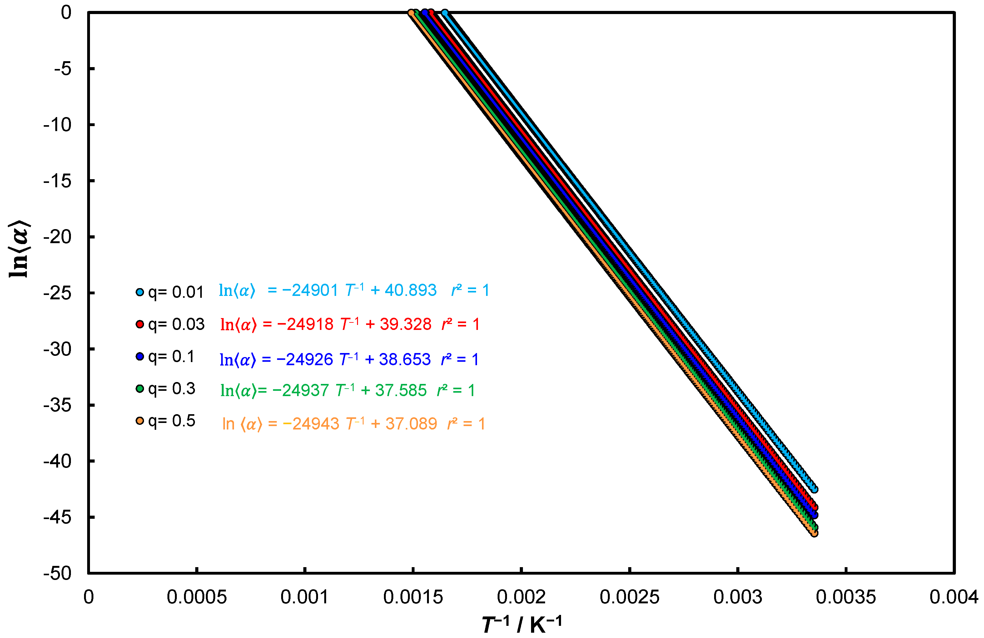 Energies 16 05692 g001