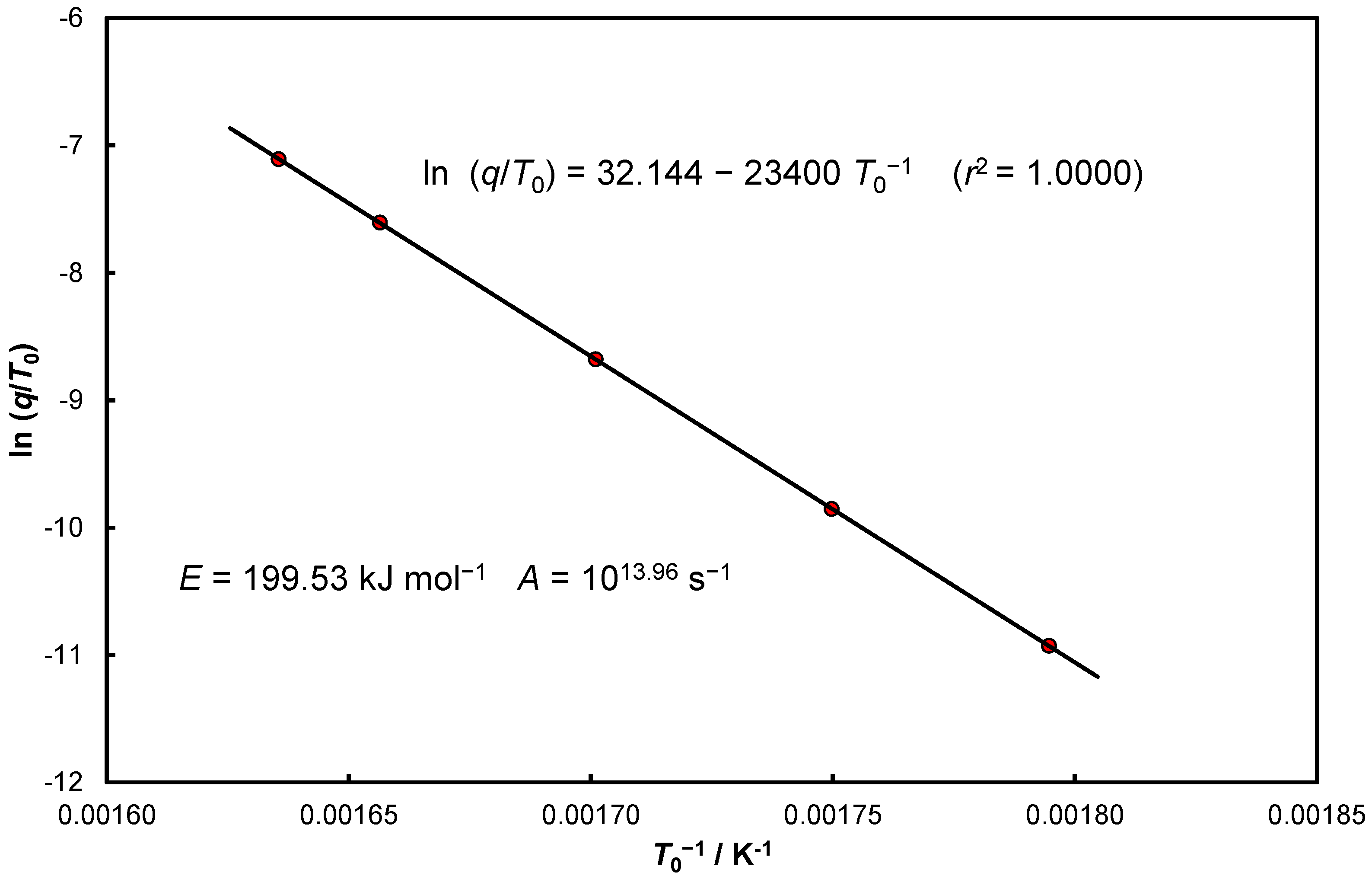 Energies 16 05692 g002