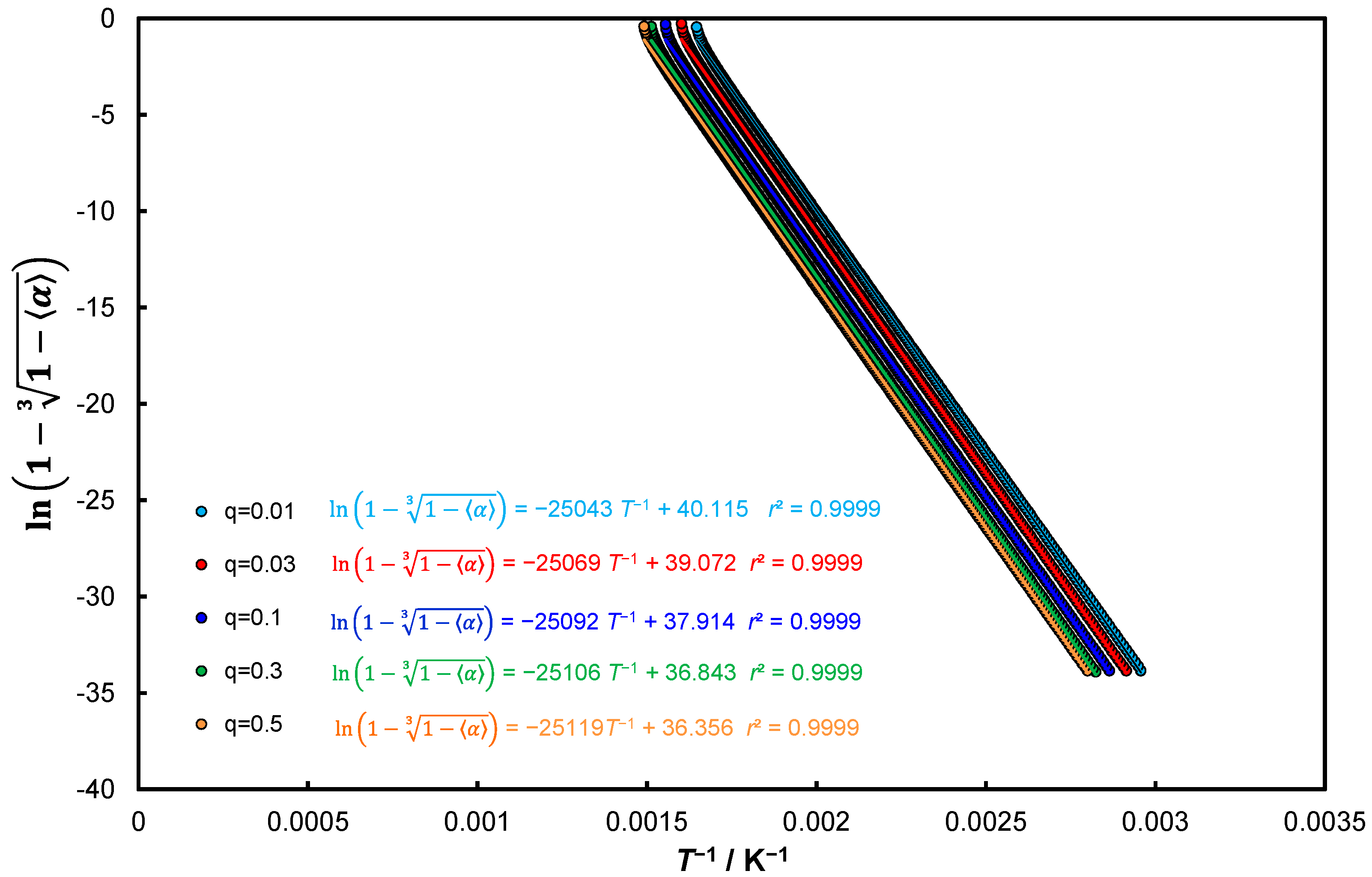 Energies 16 05692 g003