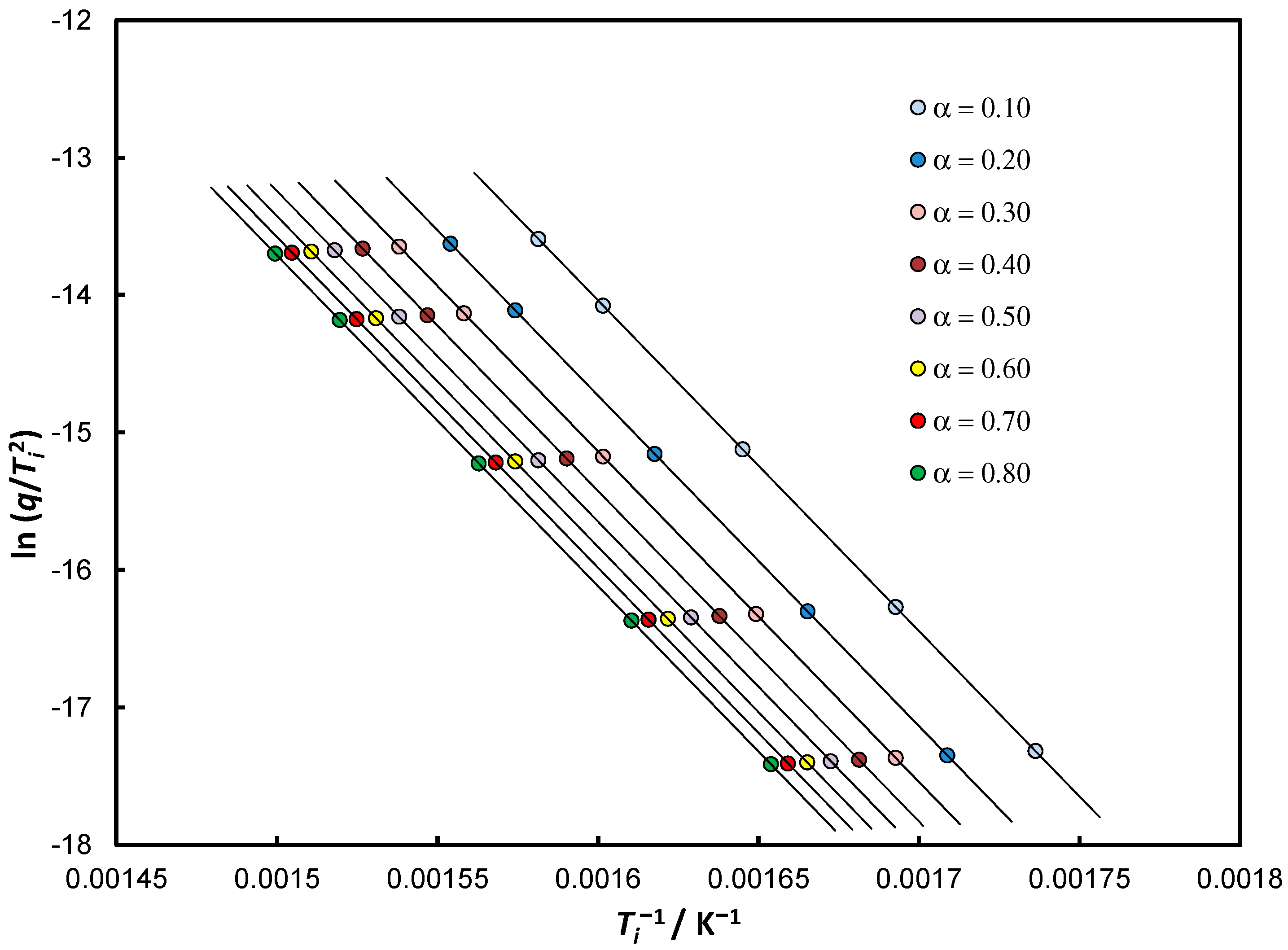 Energies 16 05692 g004