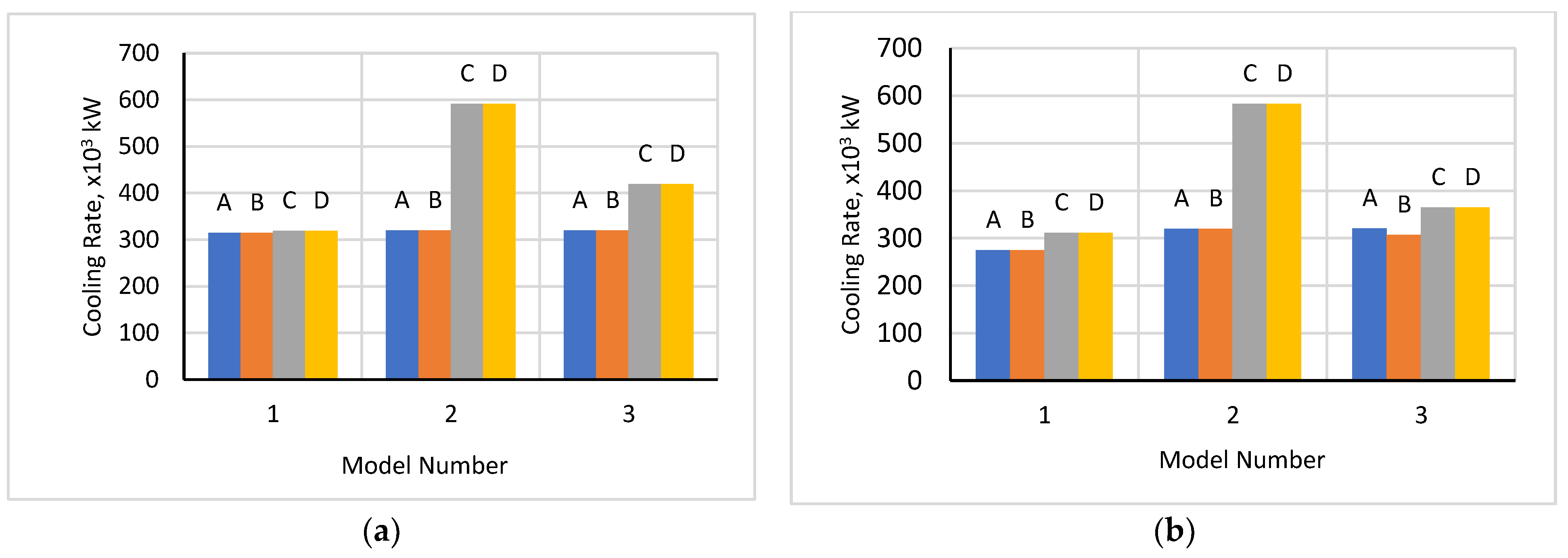 Energies 16 05696 g008 Energies 16 05696 g008