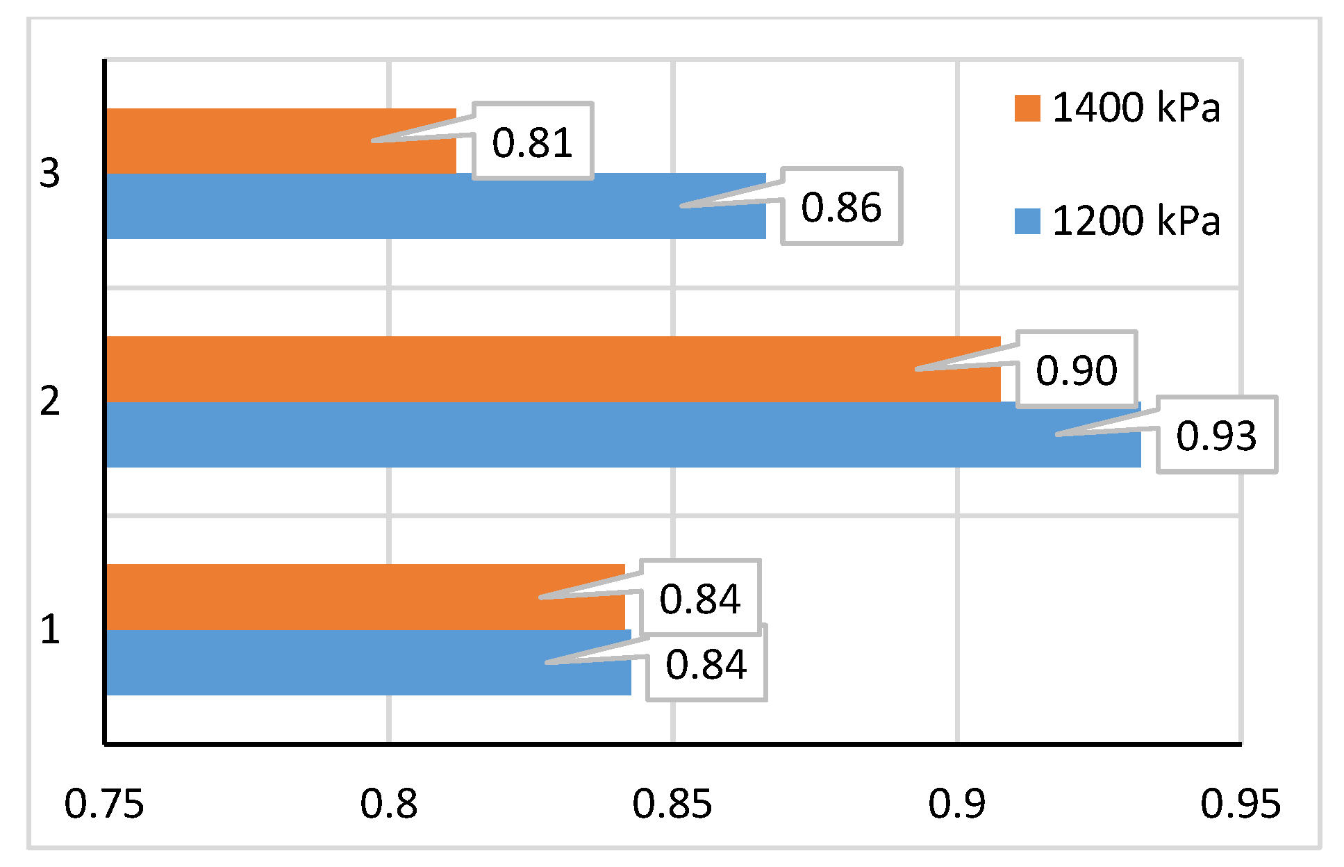 Energies 16 05696 g010 Energies 16 05696 g010