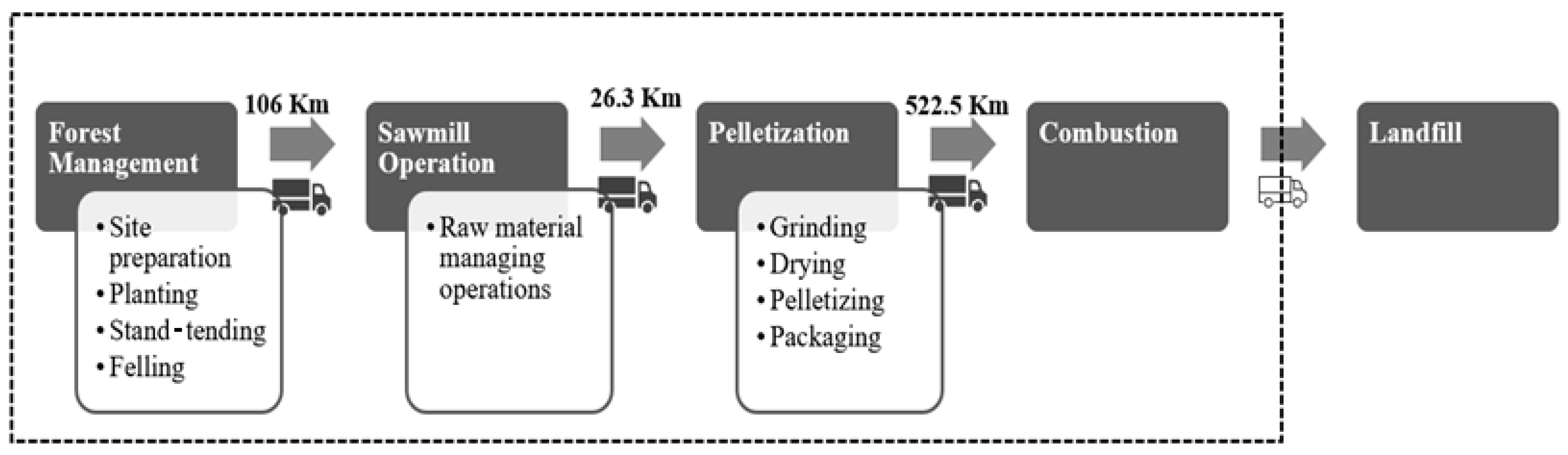 Energies 16 05697 g002