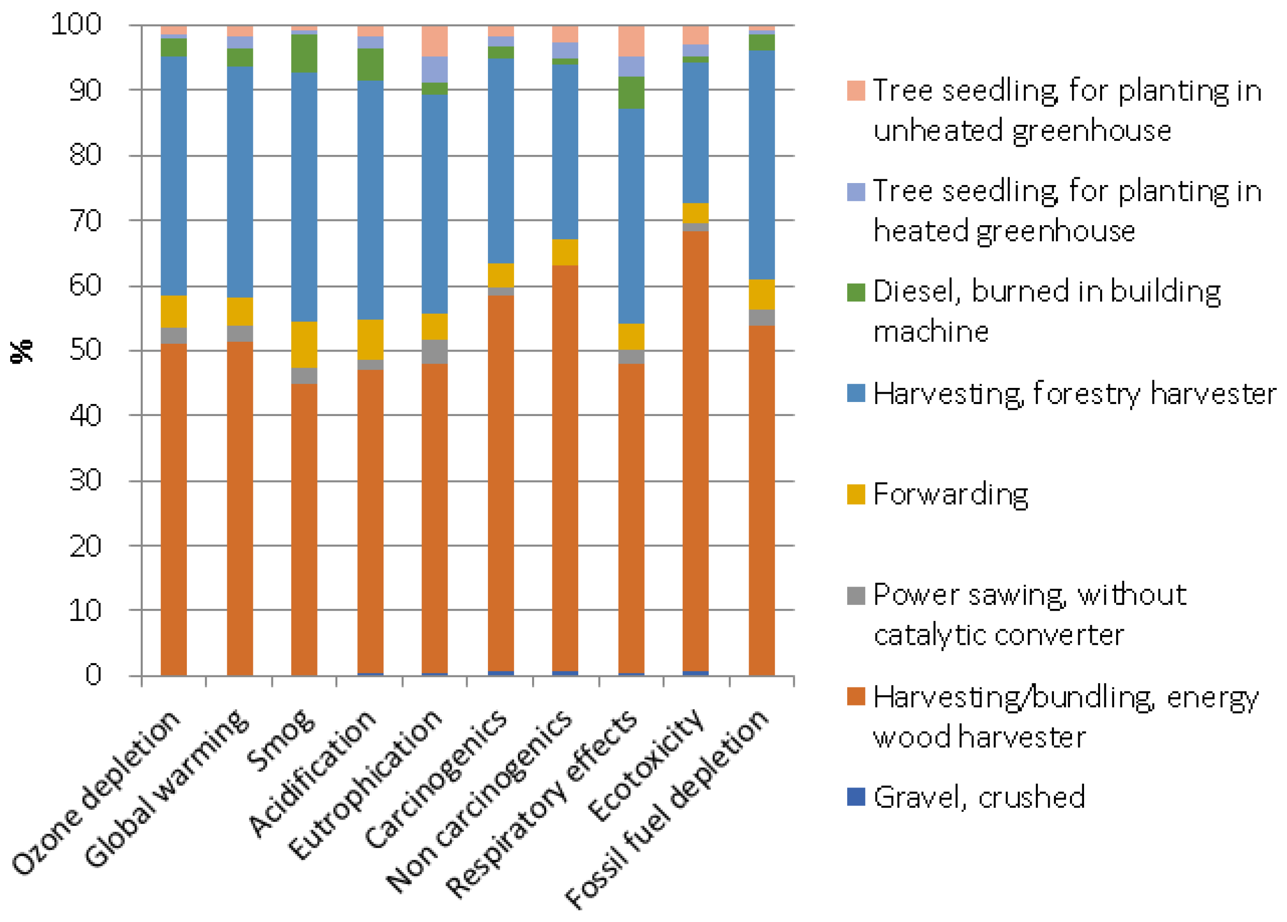 Energies 16 05697 g003