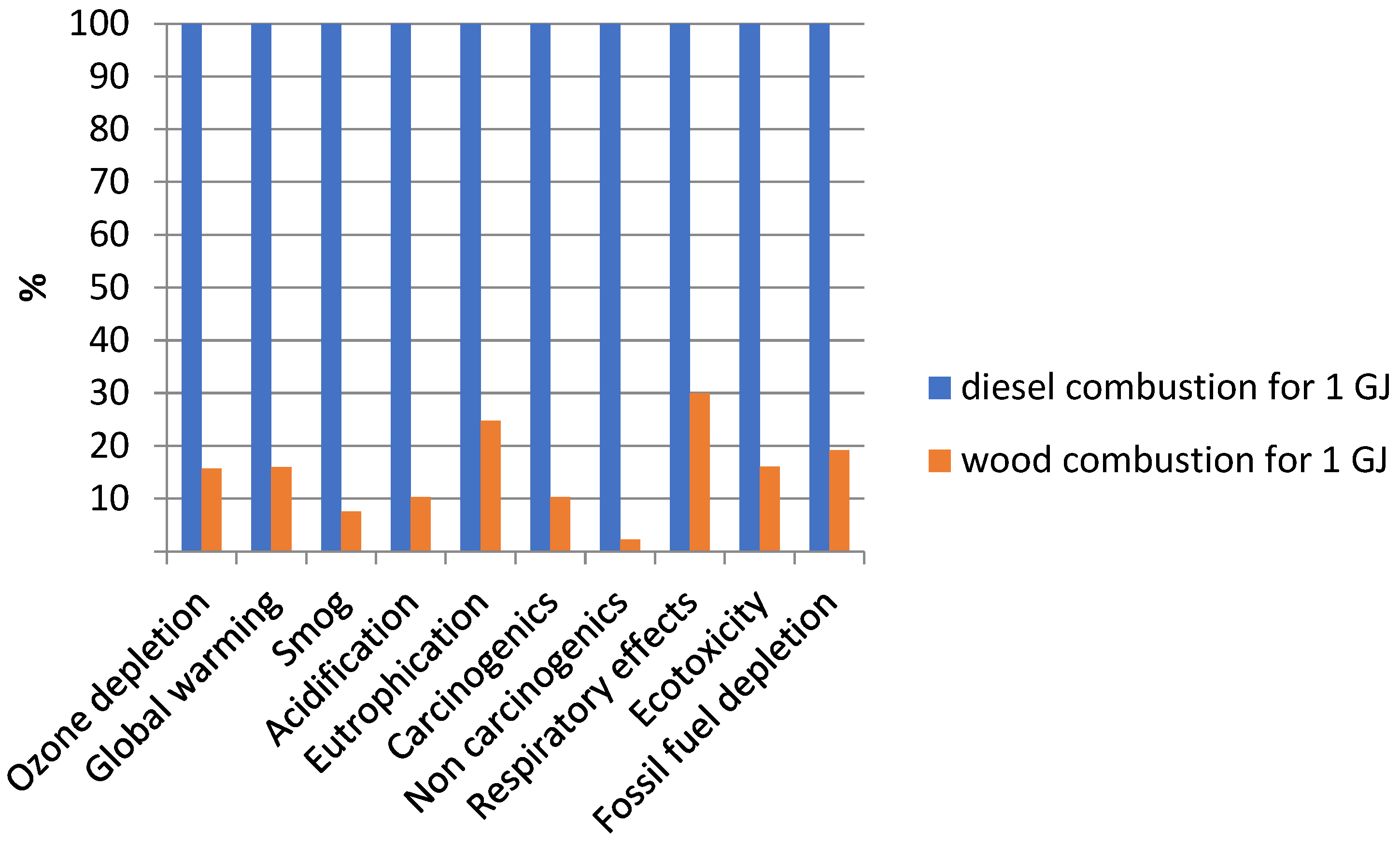 Energies 16 05697 g008