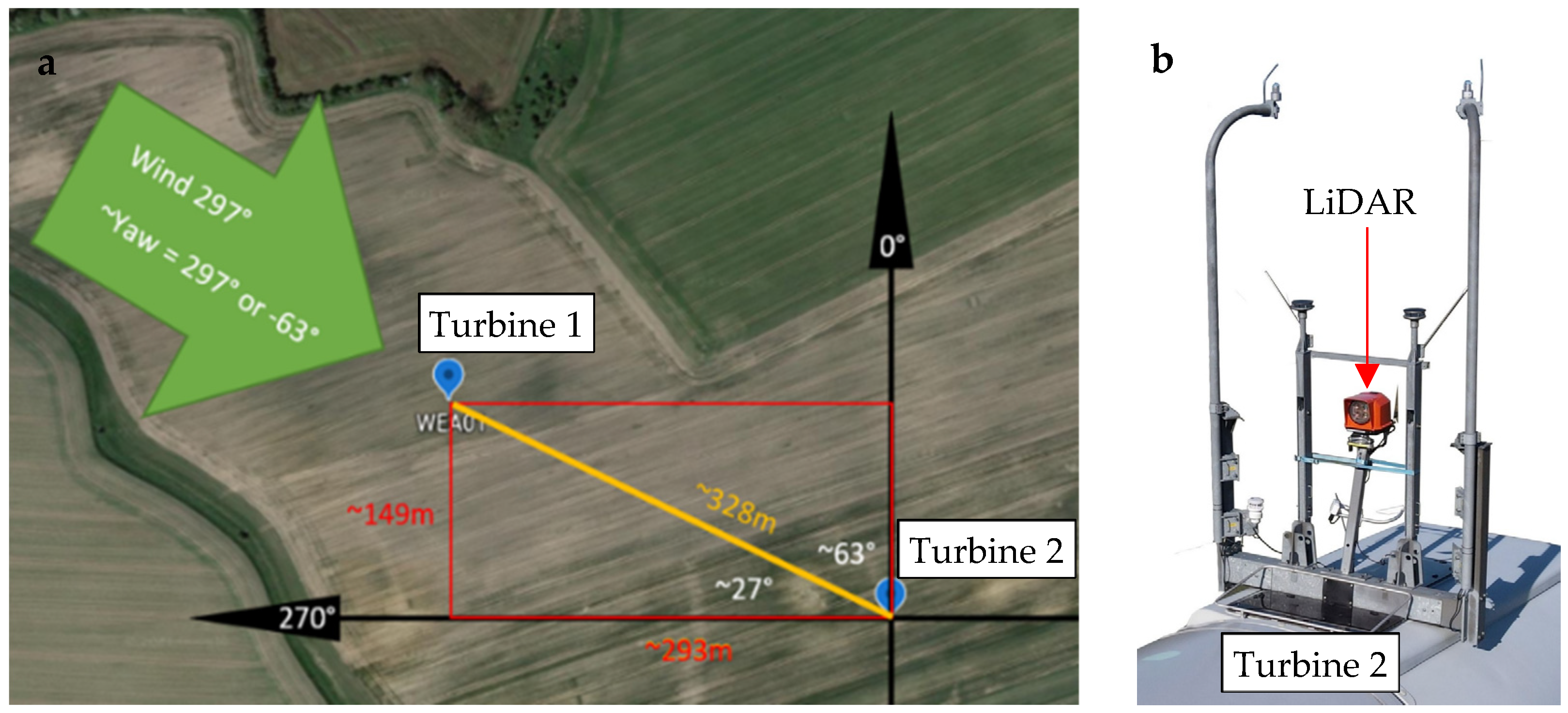 Energies 16 05710 g001 Energies 16 05710 g001
