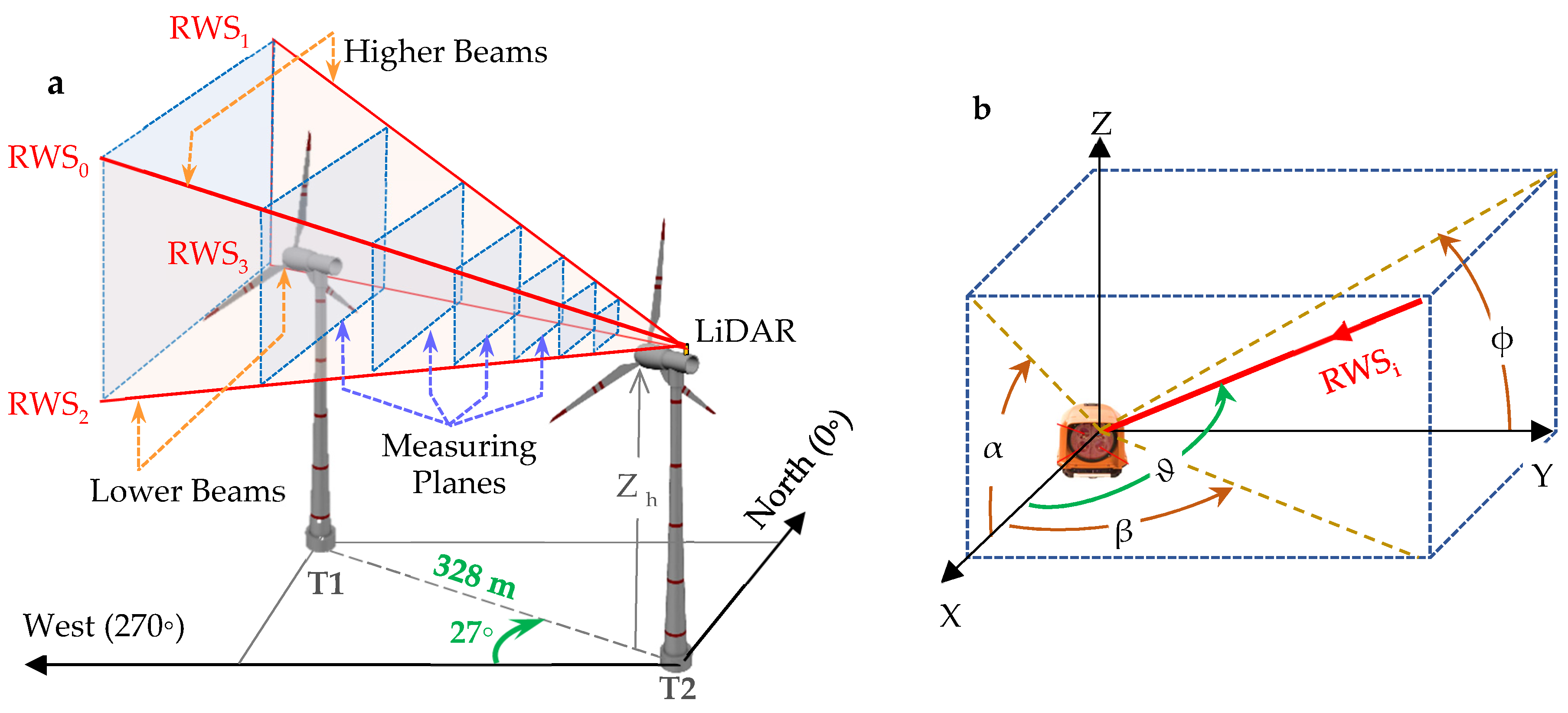 Energies 16 05710 g002 Energies 16 05710 g002
