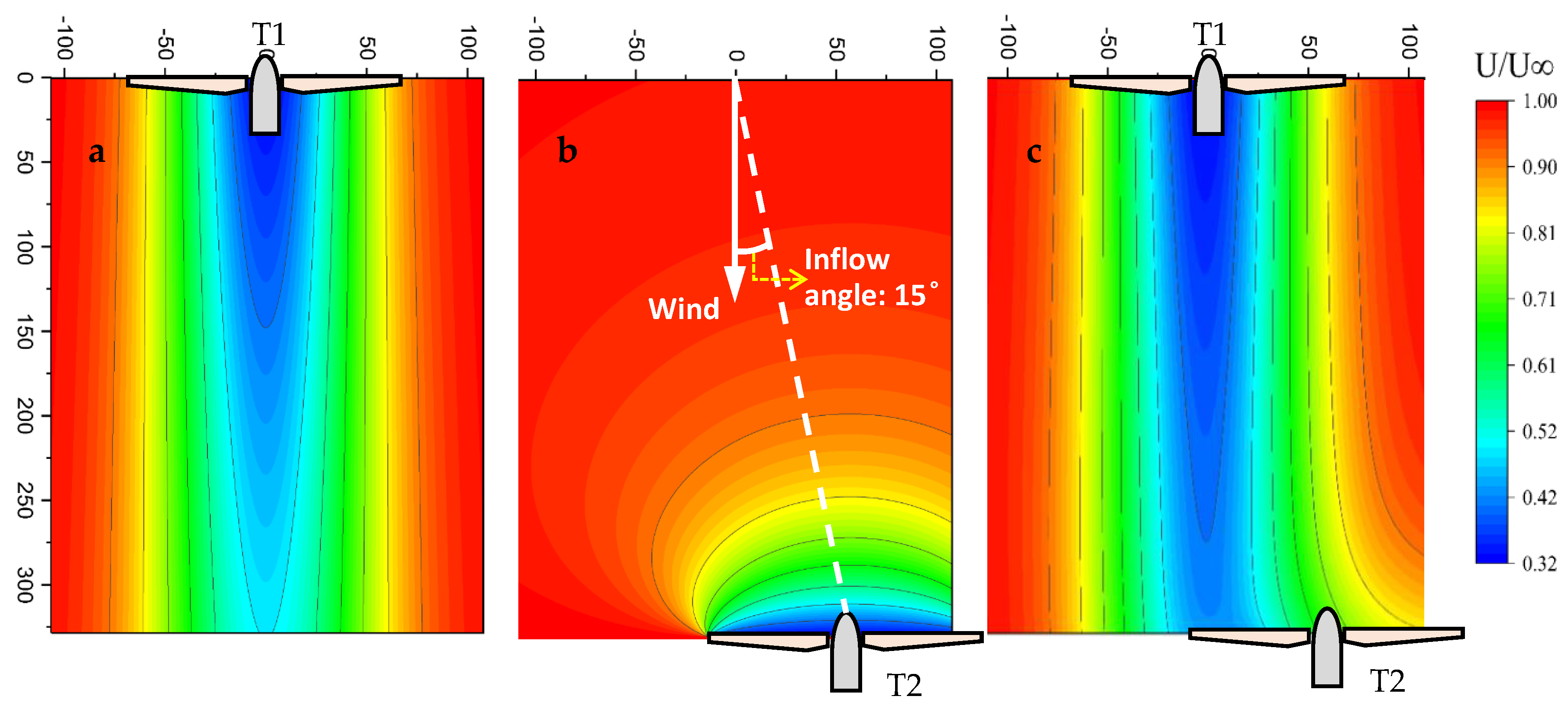 Energies 16 05710 g006 Energies 16 05710 g006