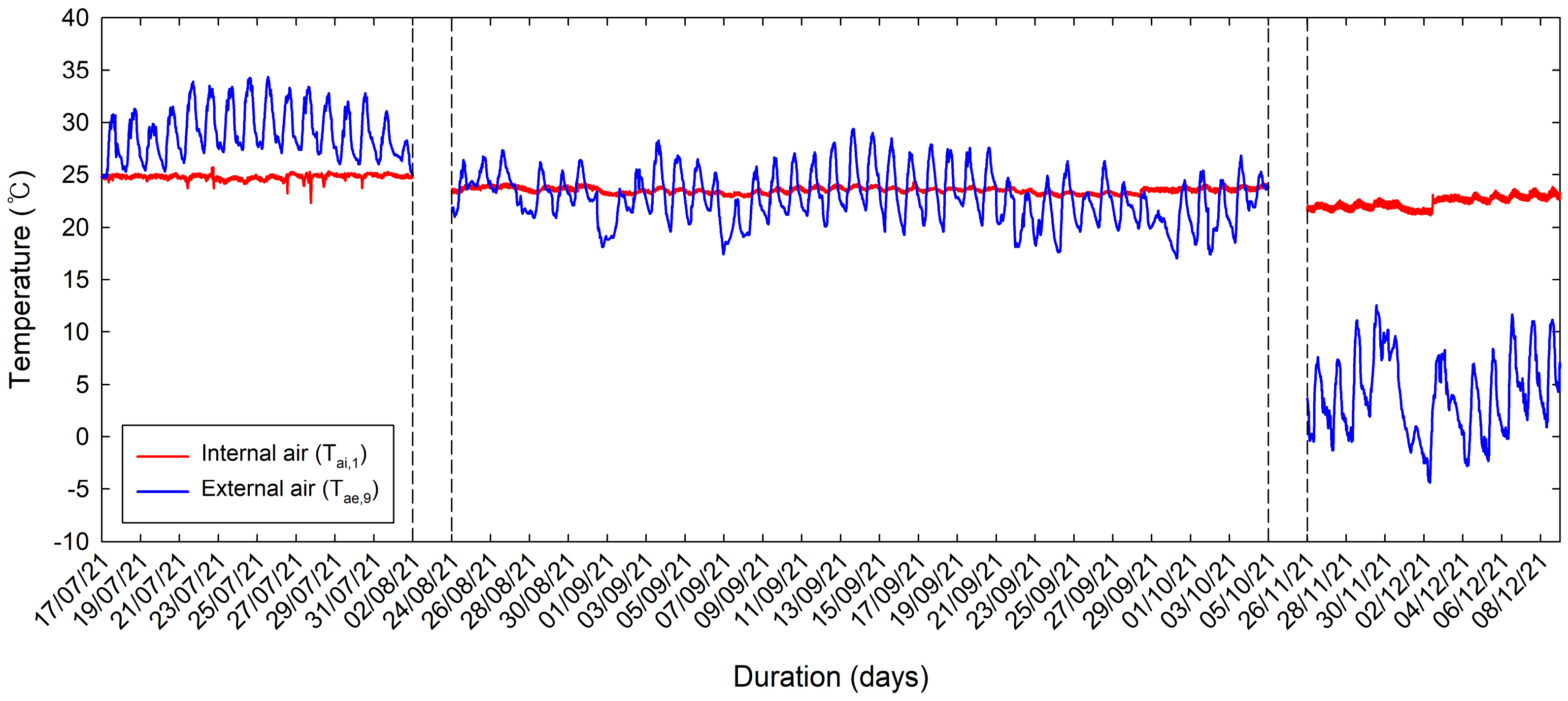 Energies 16 05714 g002
