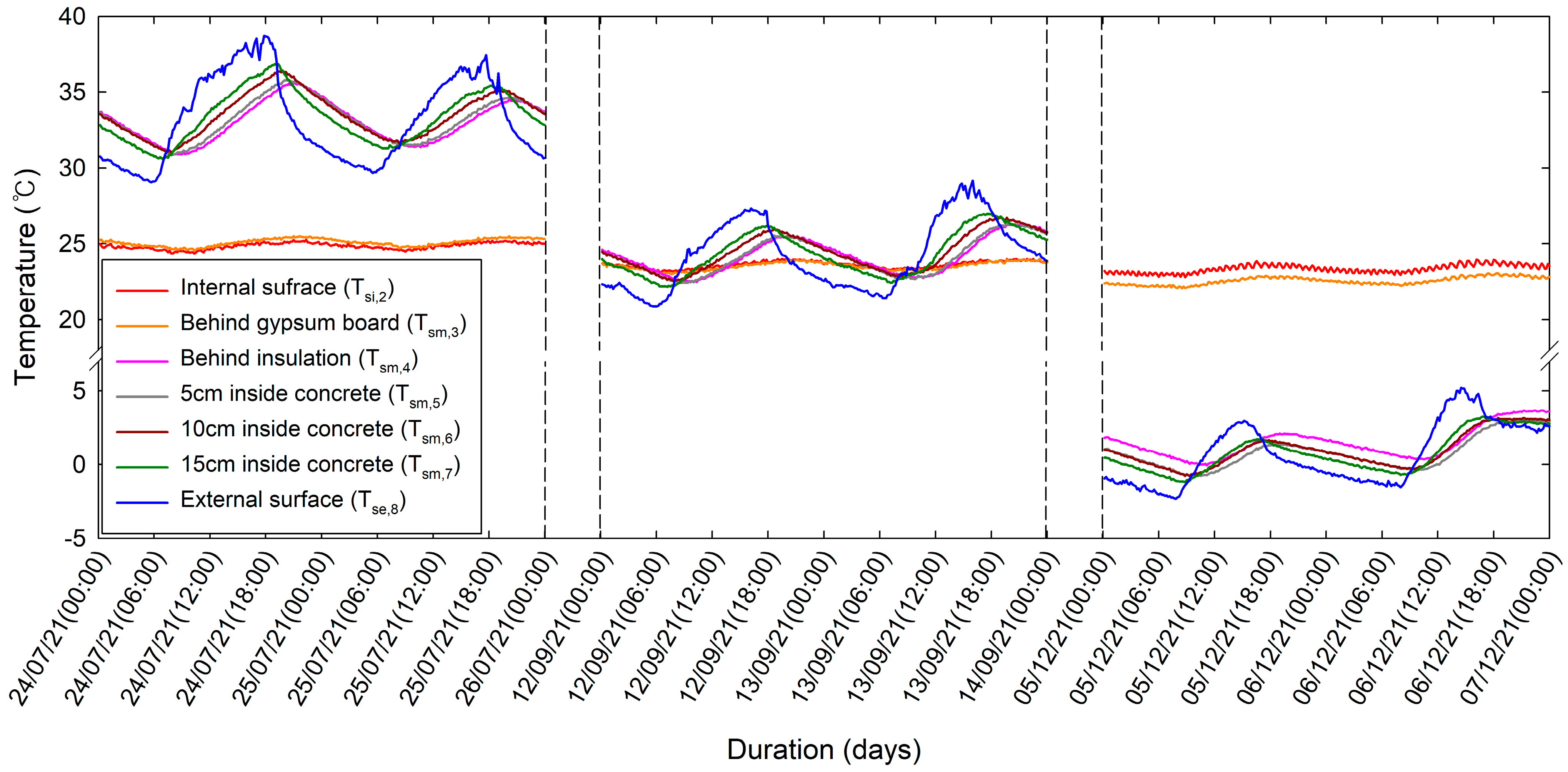 Energies 16 05714 g004