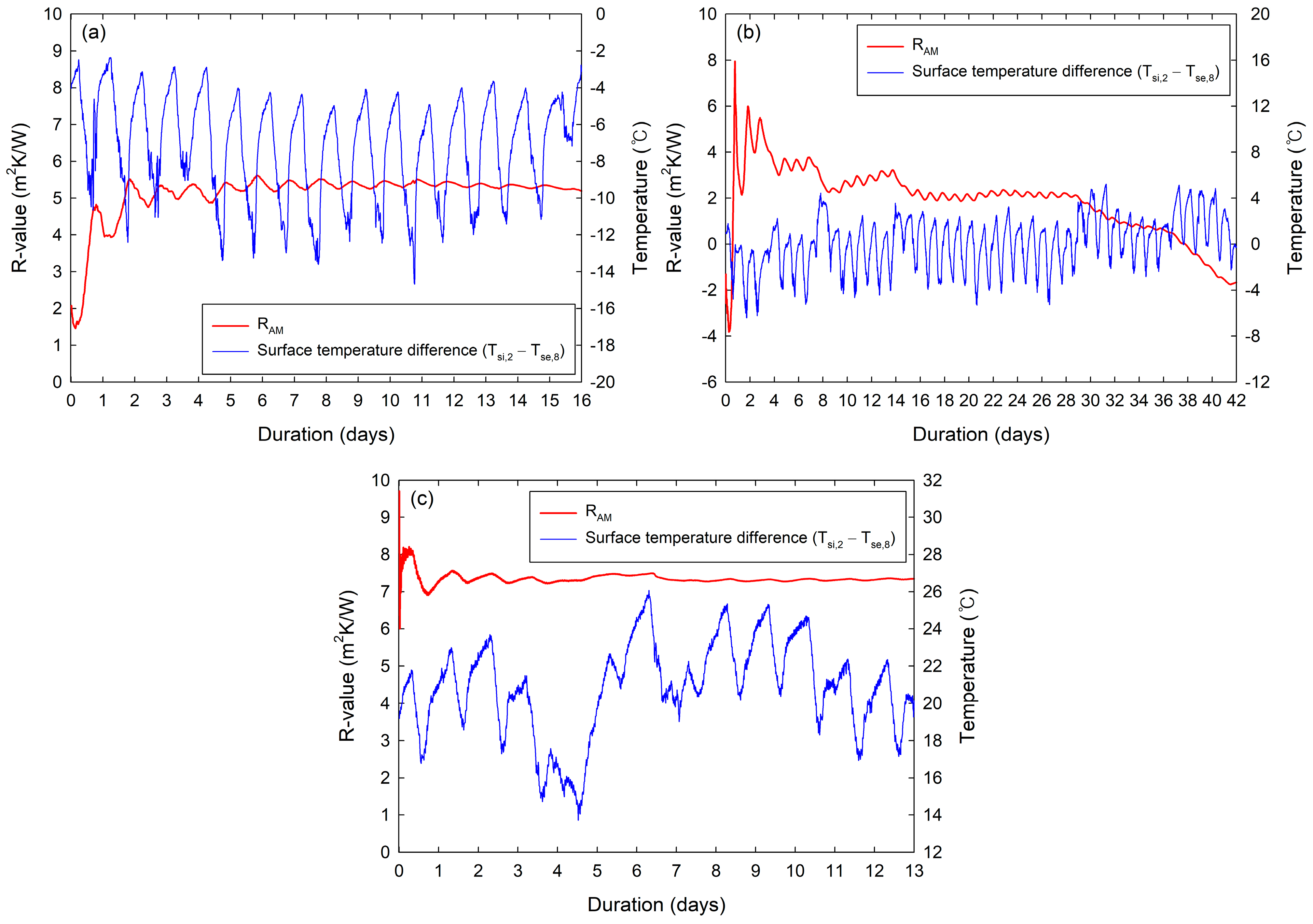 Energies 16 05714 g006