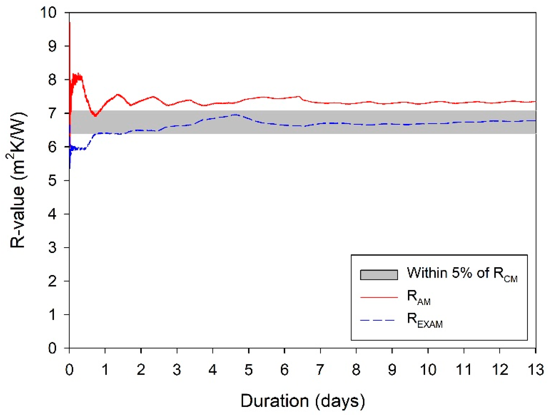 Energies 16 05714 g008