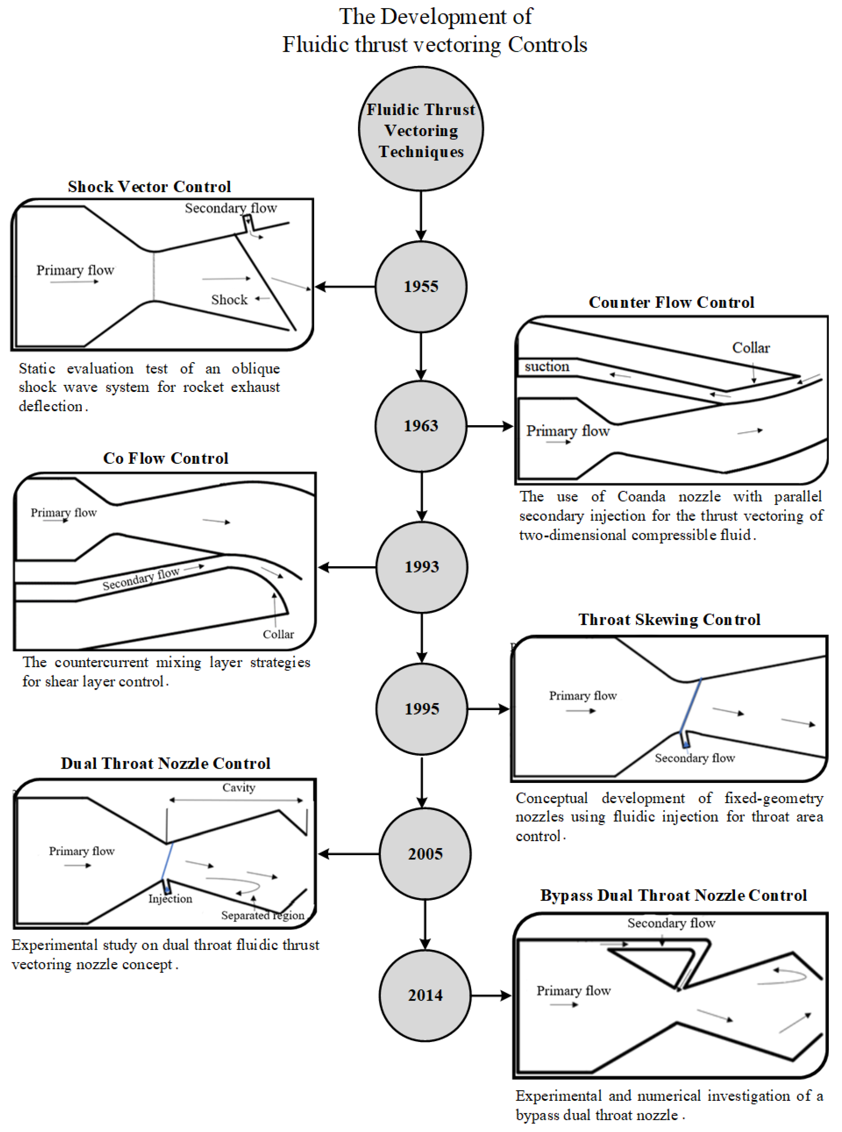 Energies 16 05721 g001