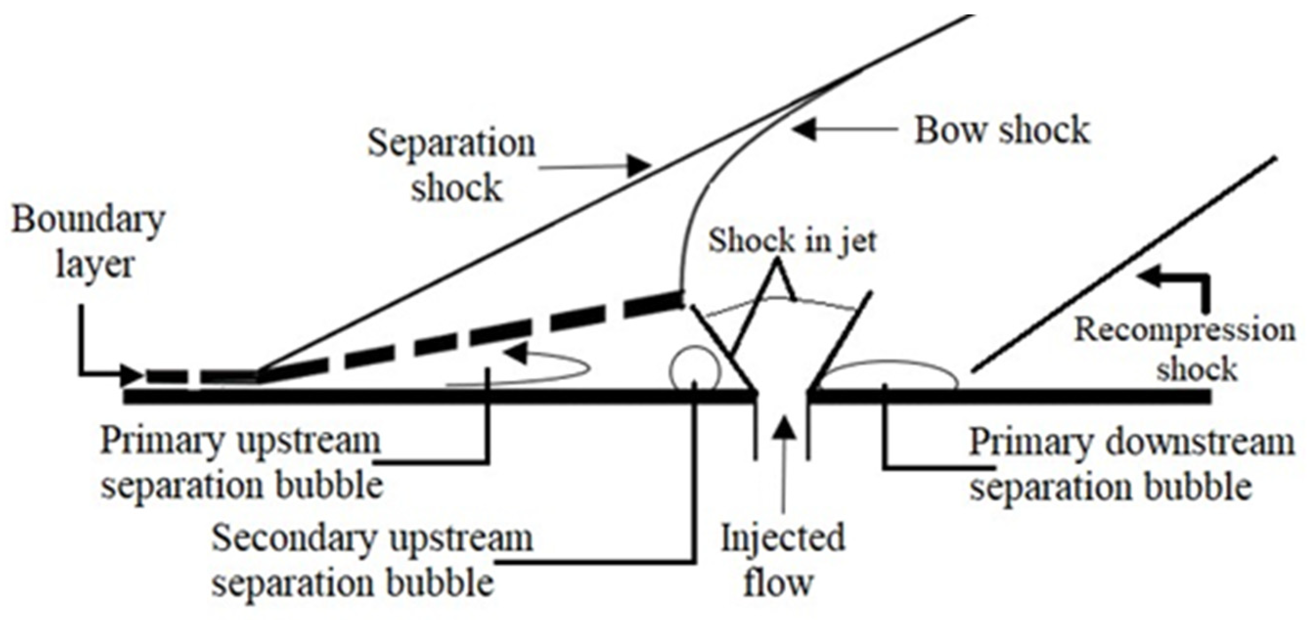 Energies 16 05721 g003