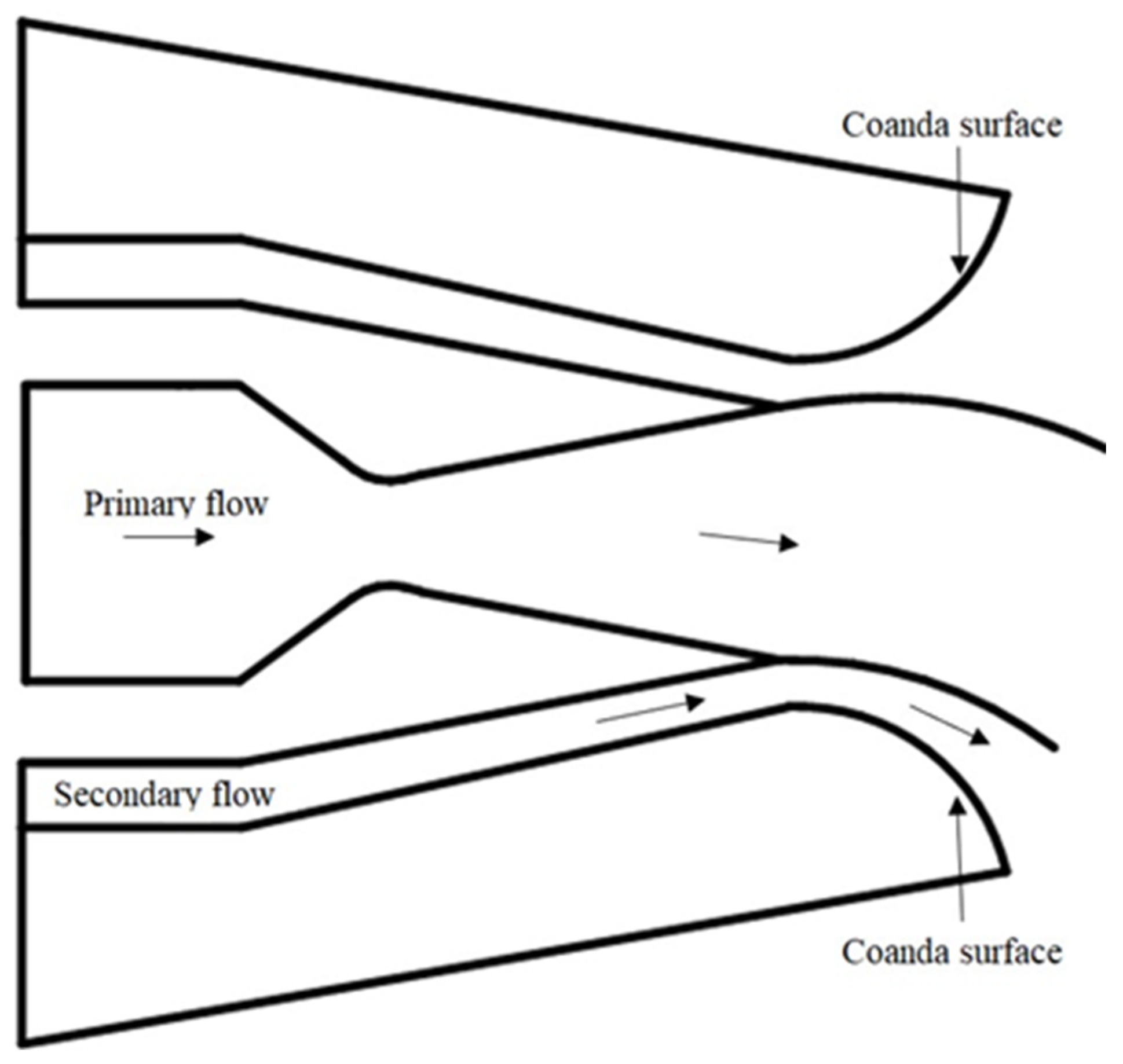 Energies 16 05721 g008