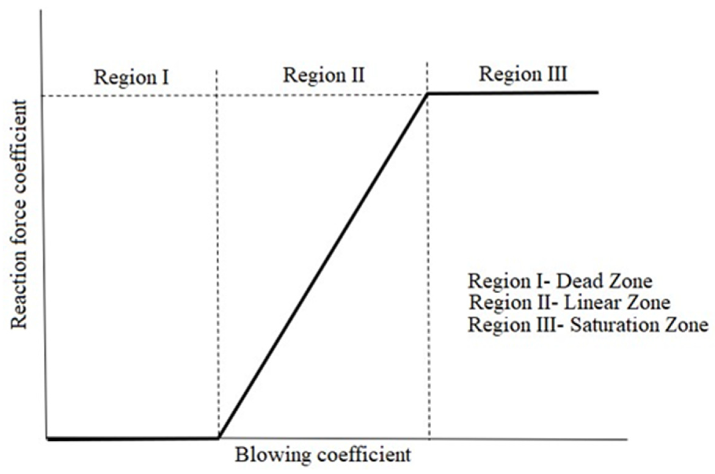 Energies 16 05721 g009