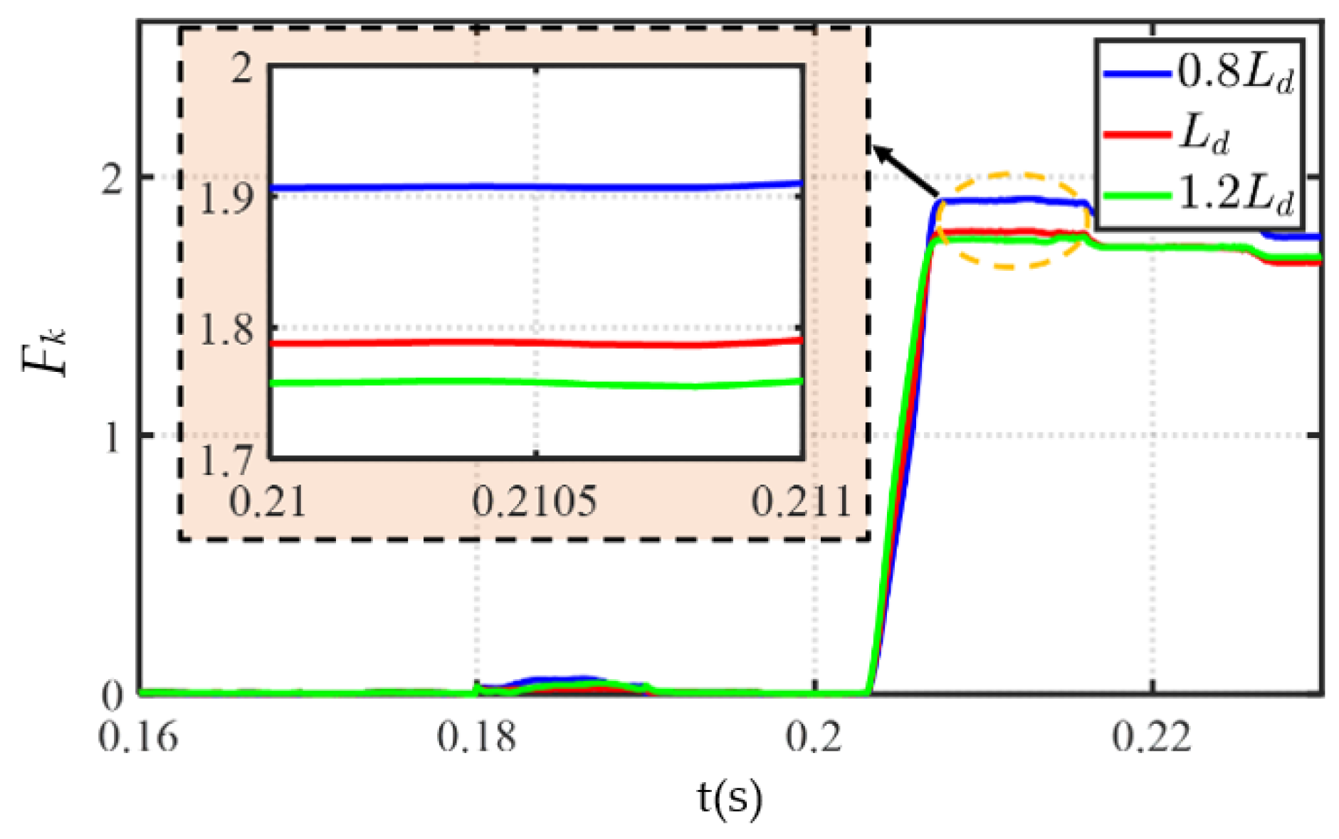 Energies 16 05722 g009