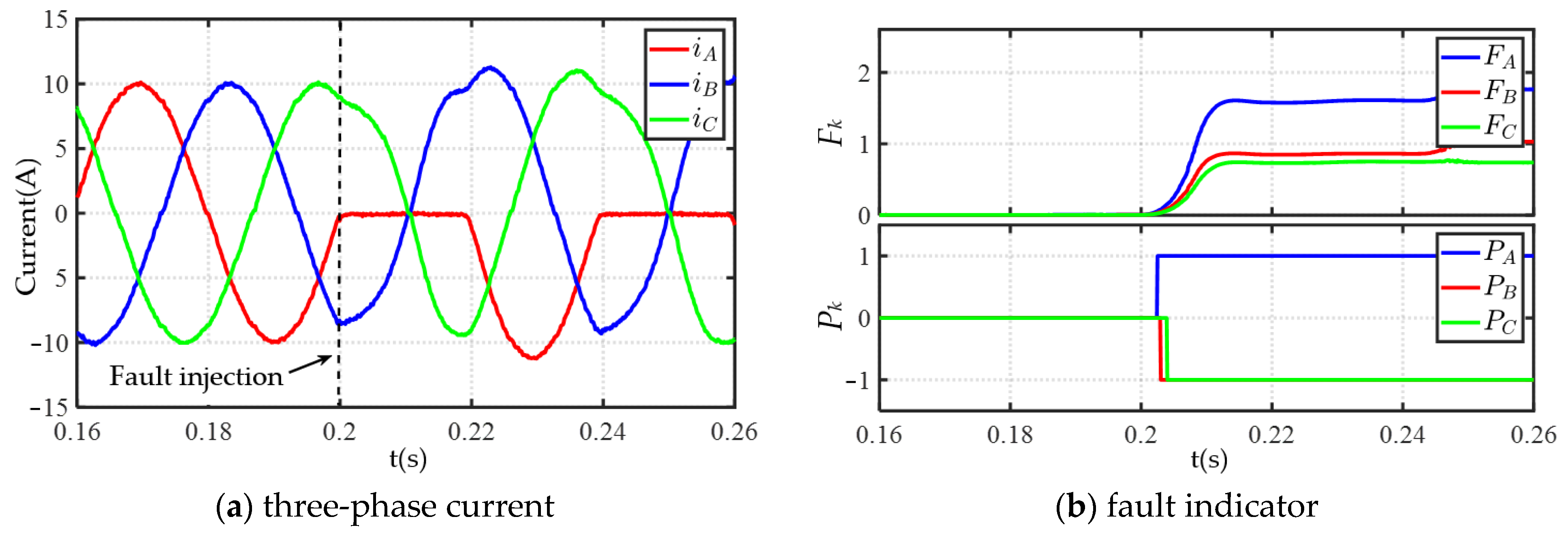 Energies 16 05722 g012