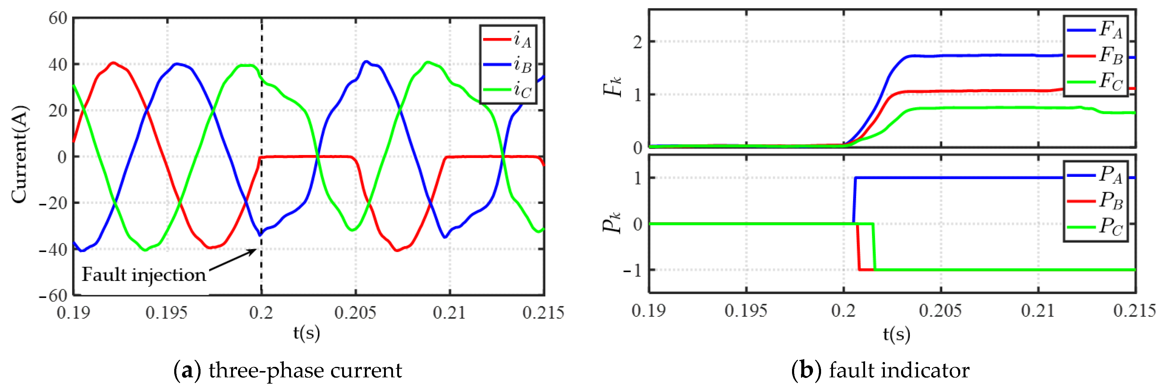 Energies 16 05722 g013