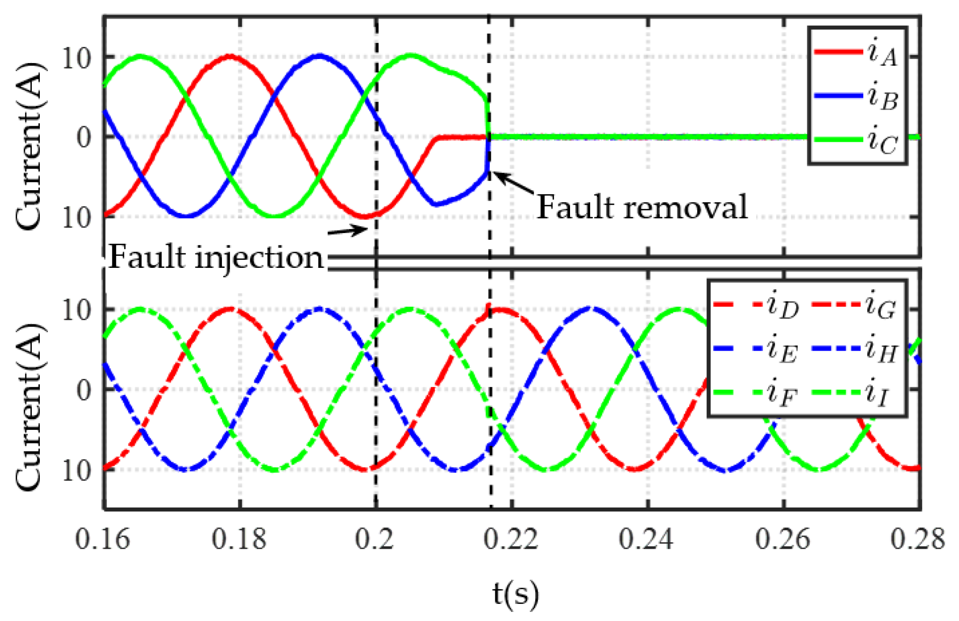 Energies 16 05722 g014