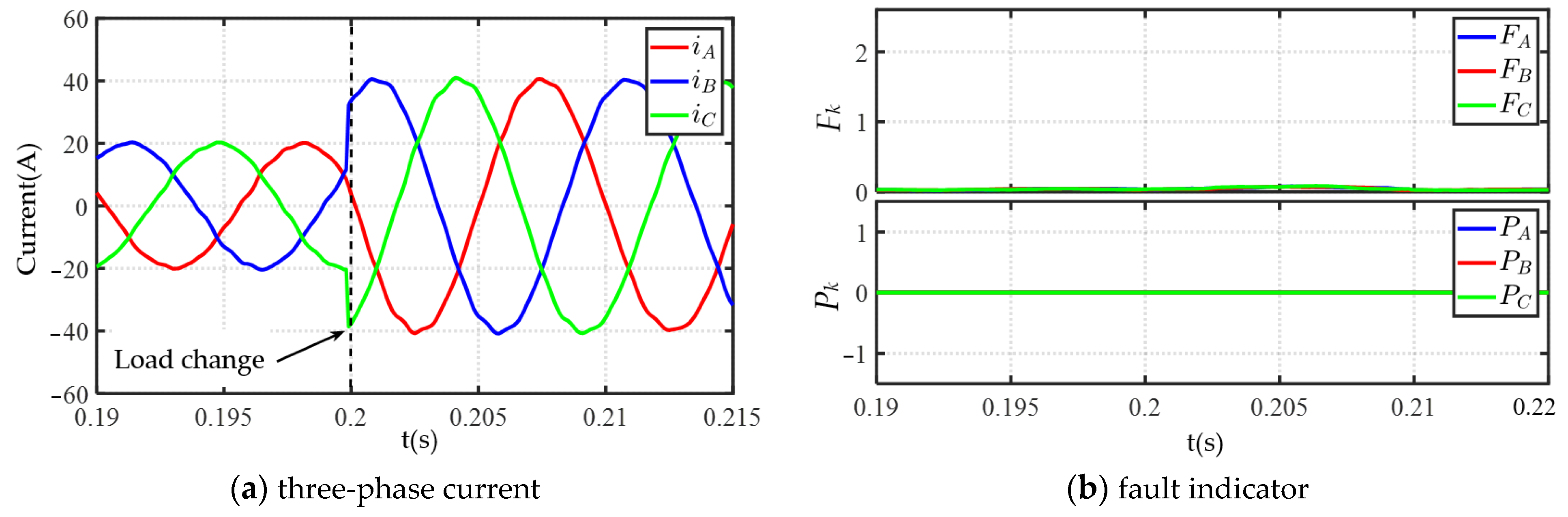 Energies 16 05722 g015
