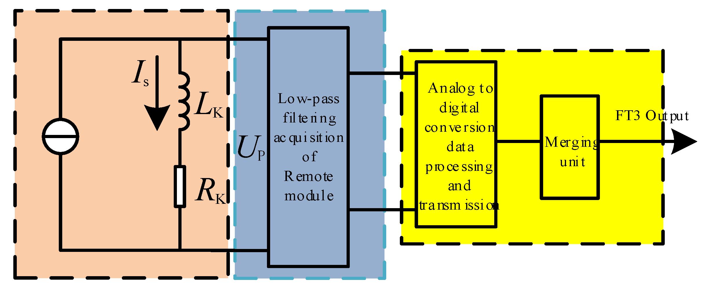 Energies 16 05727 g001