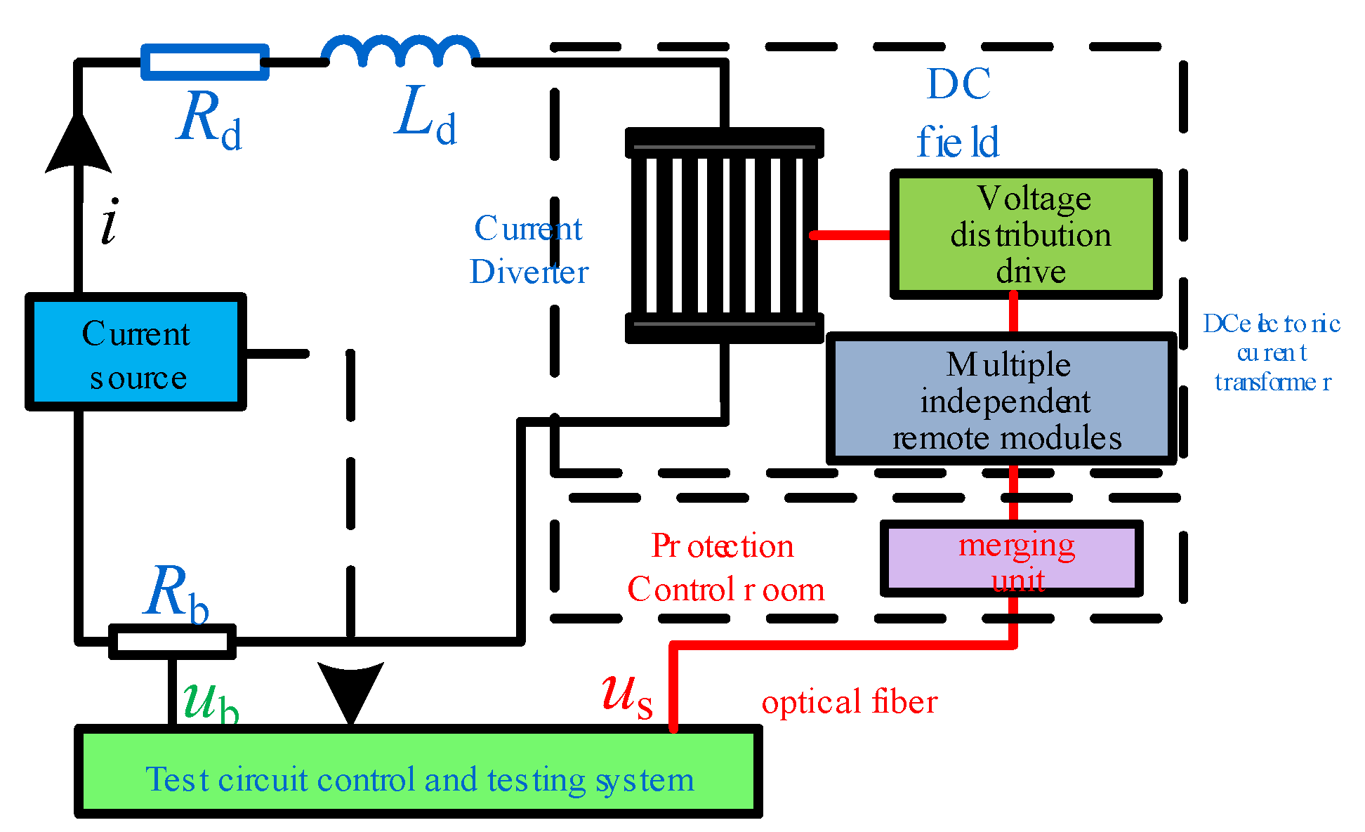 Energies 16 05727 g002