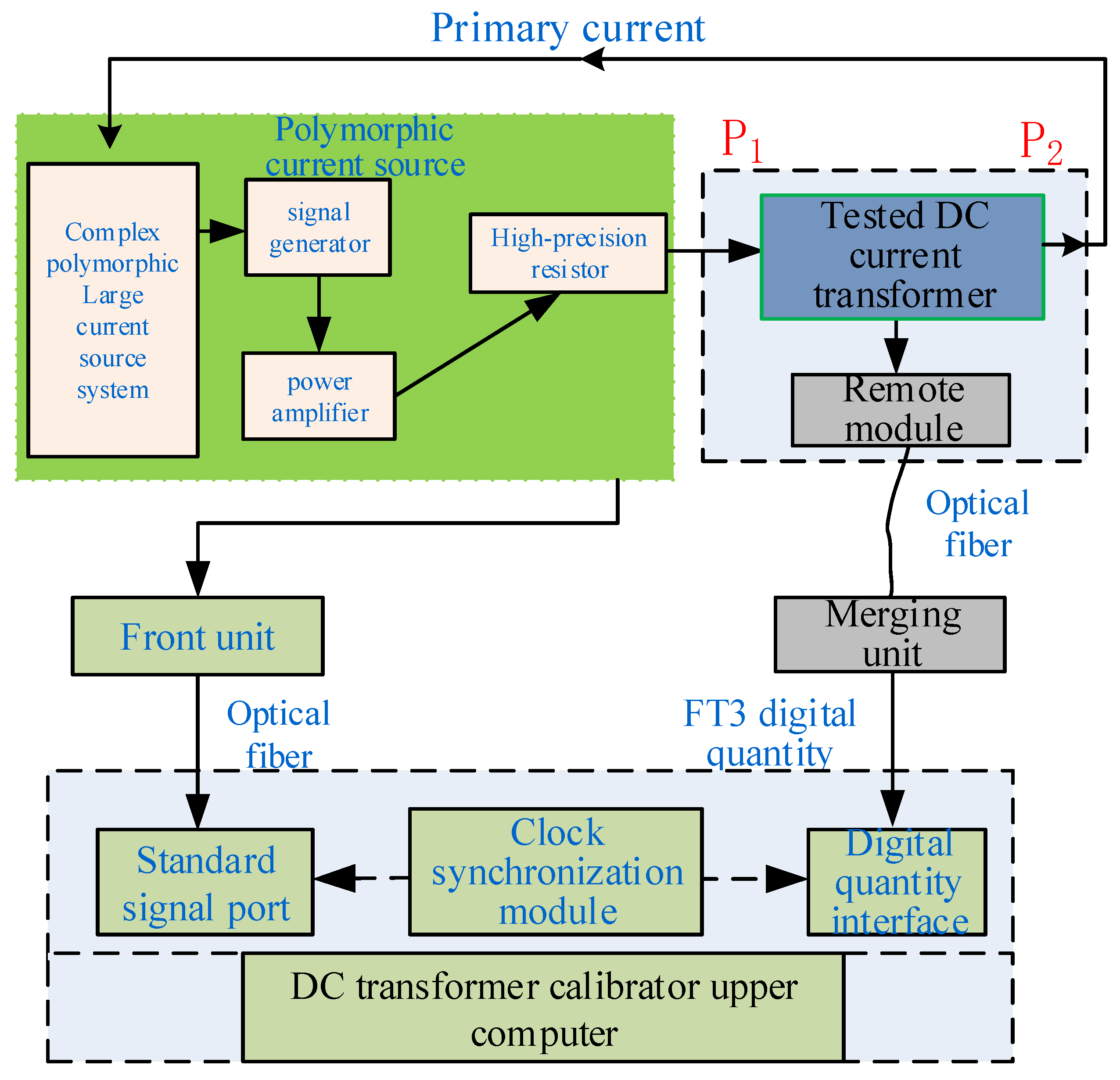 Energies 16 05727 g003