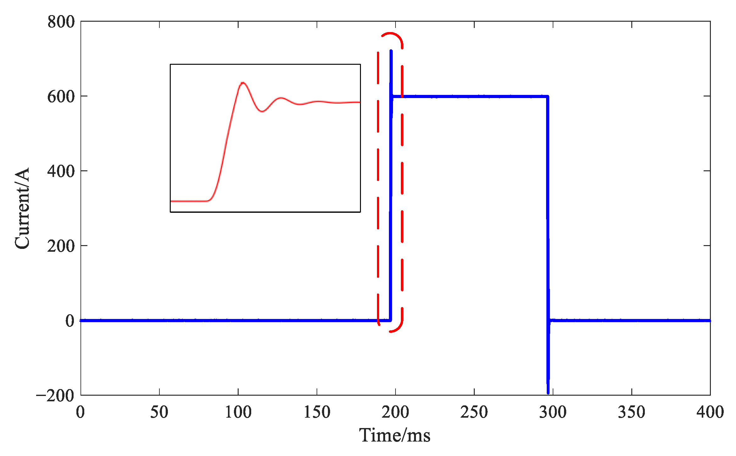 Energies 16 05727 g004