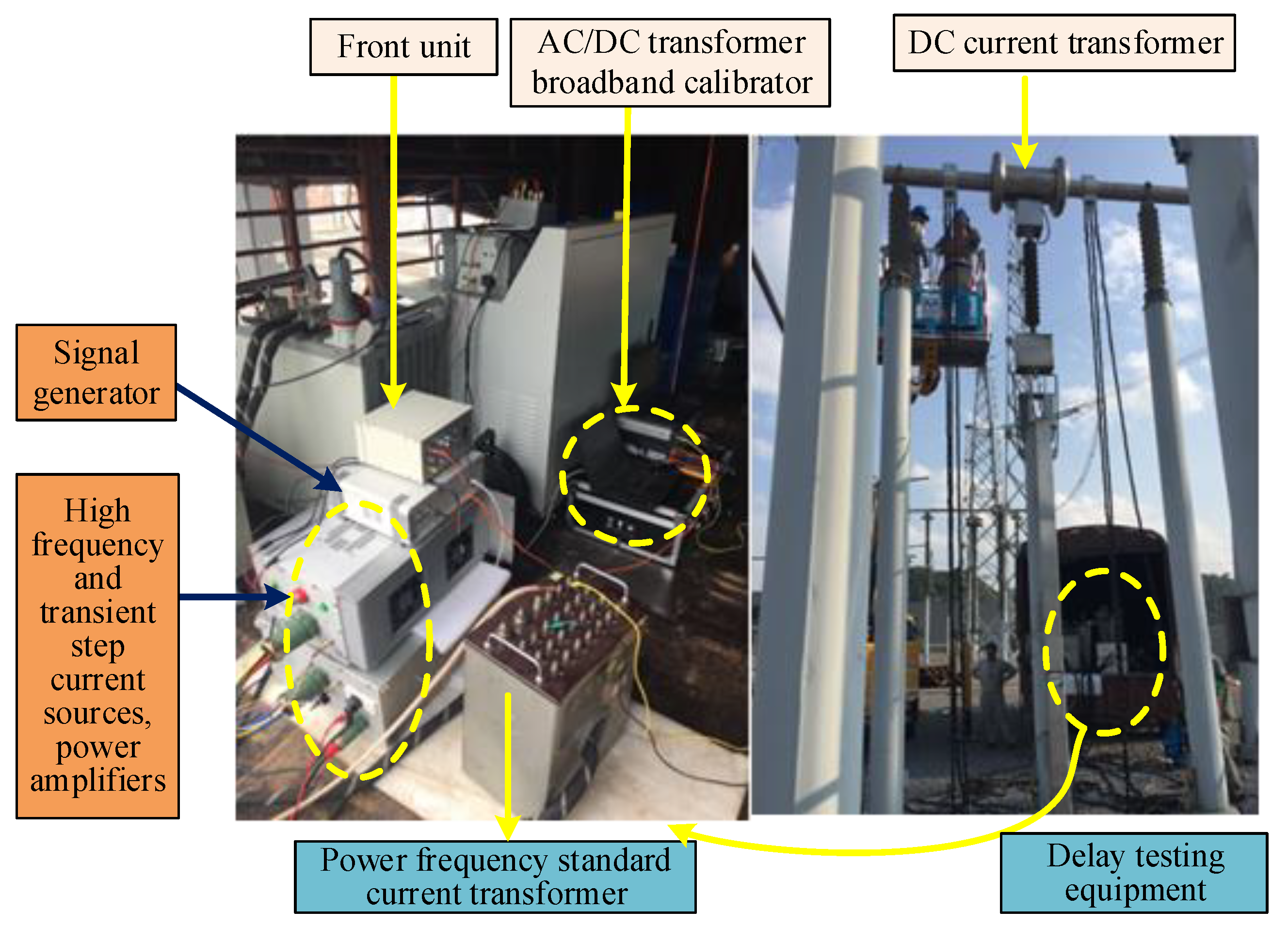 Energies 16 05727 g006