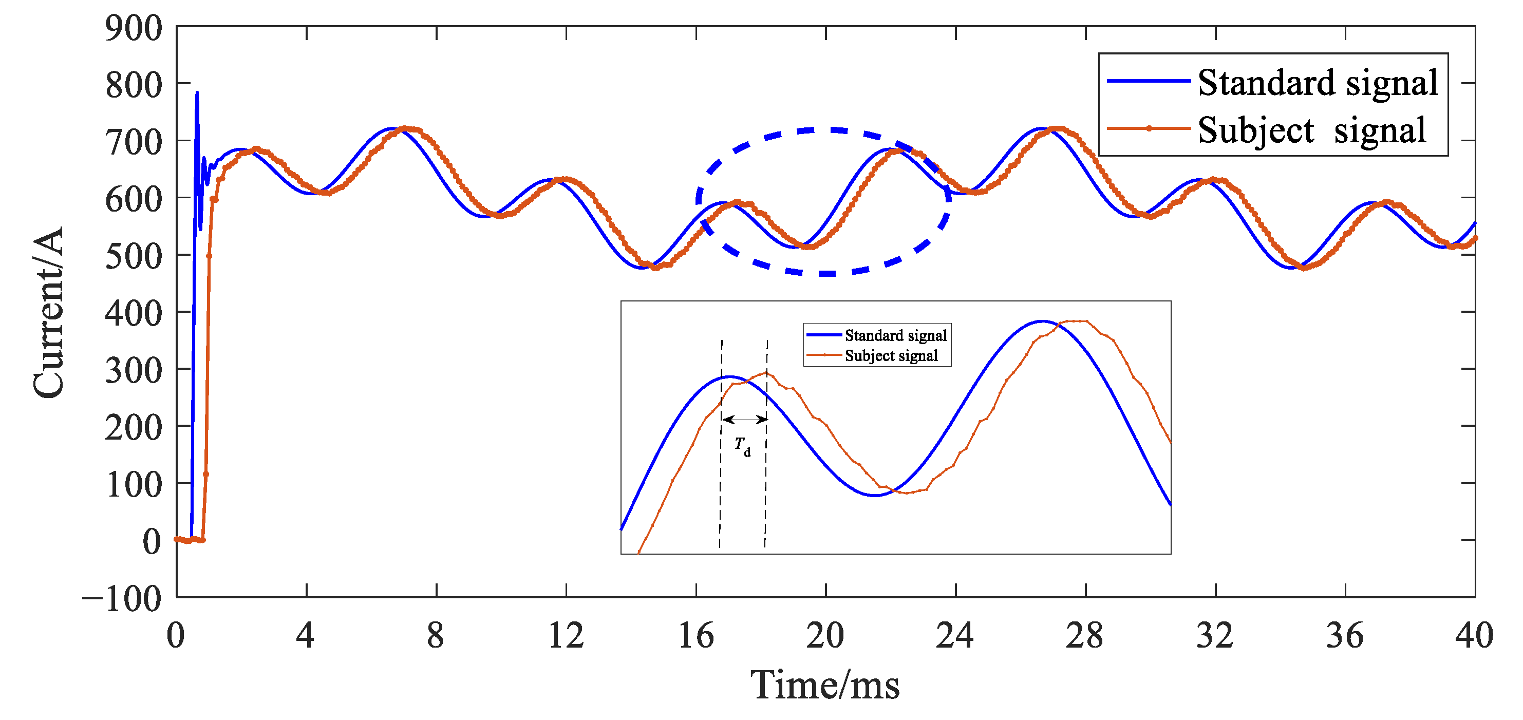 Energies 16 05727 g008