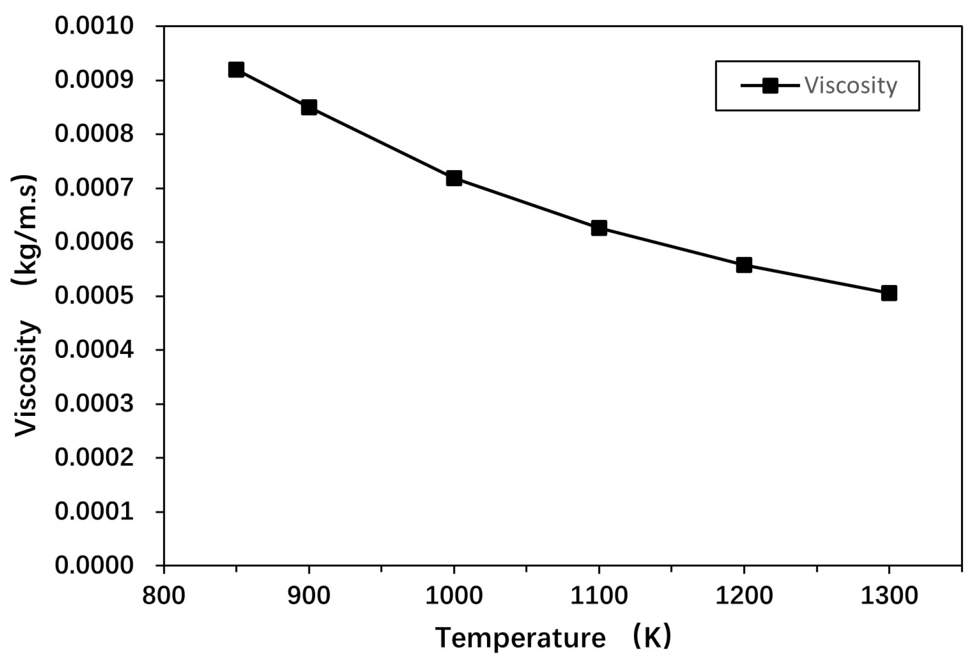 Energies 16 05729 g002 Energies 16 05729 g002