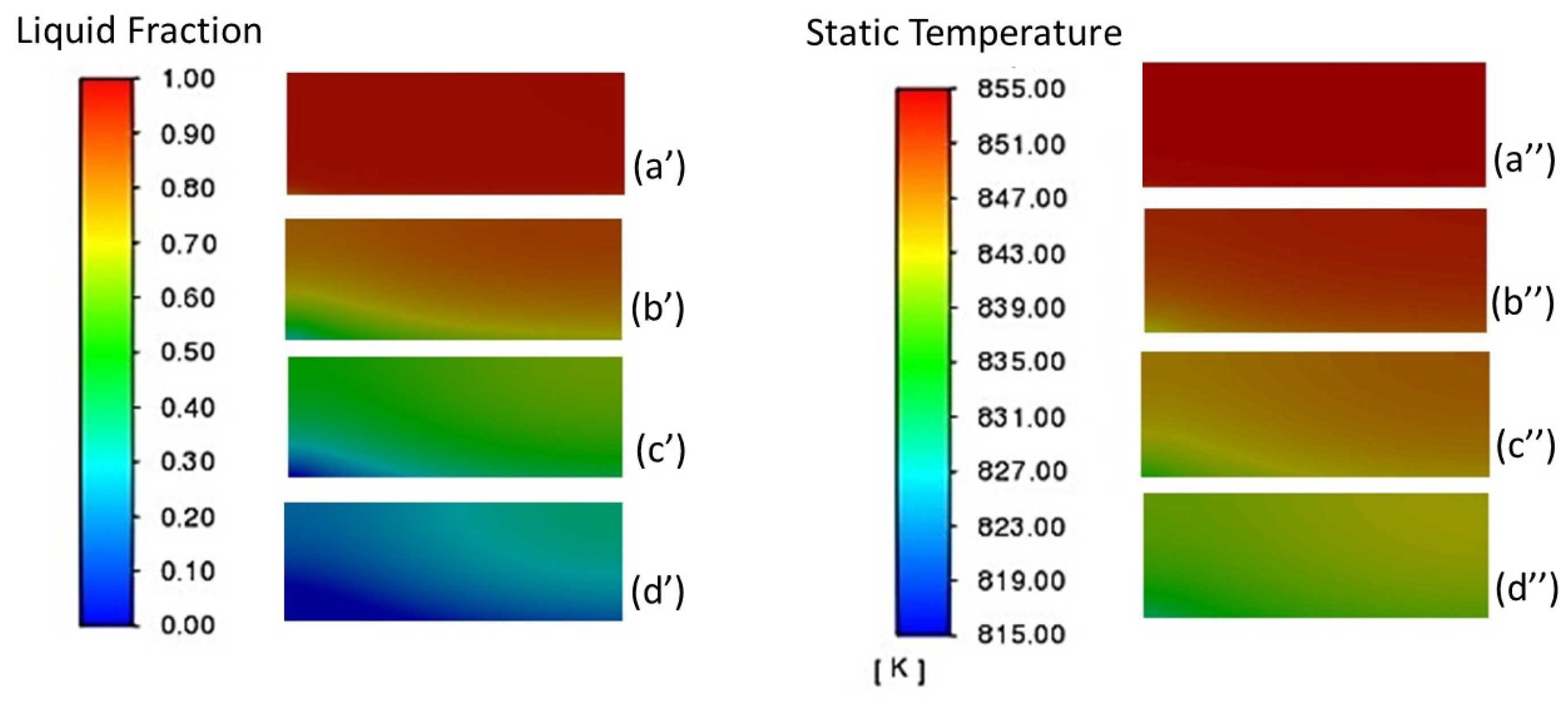 Energies 16 05729 g007 Energies 16 05729 g007